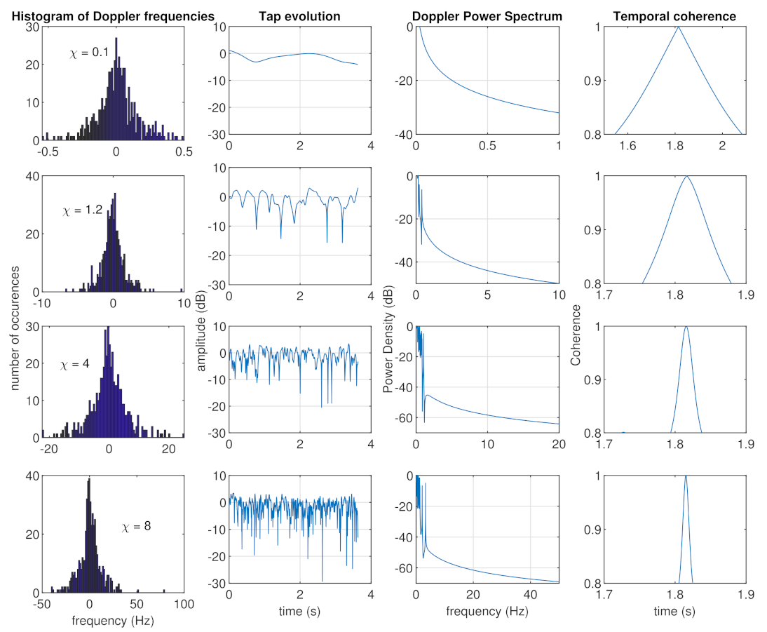 Applsci 13 05818 g004