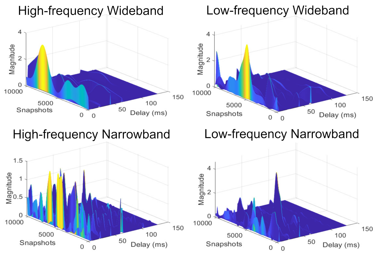 Applsci 13 05818 g006