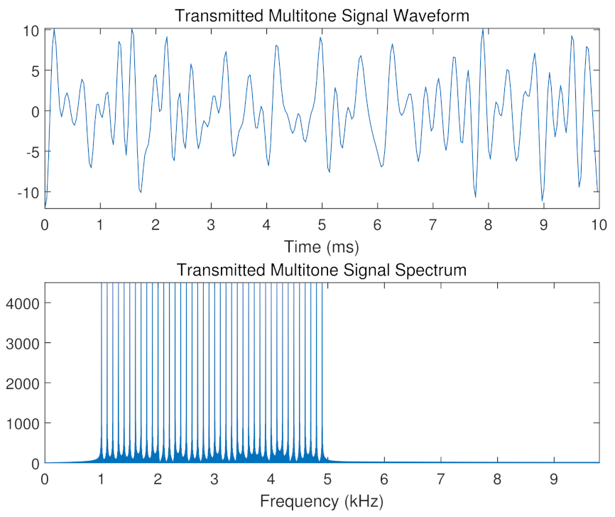 Applsci 13 05818 g008