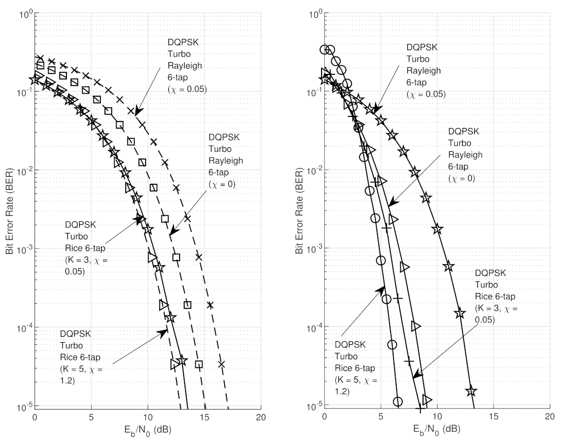 Applsci 13 05818 g010