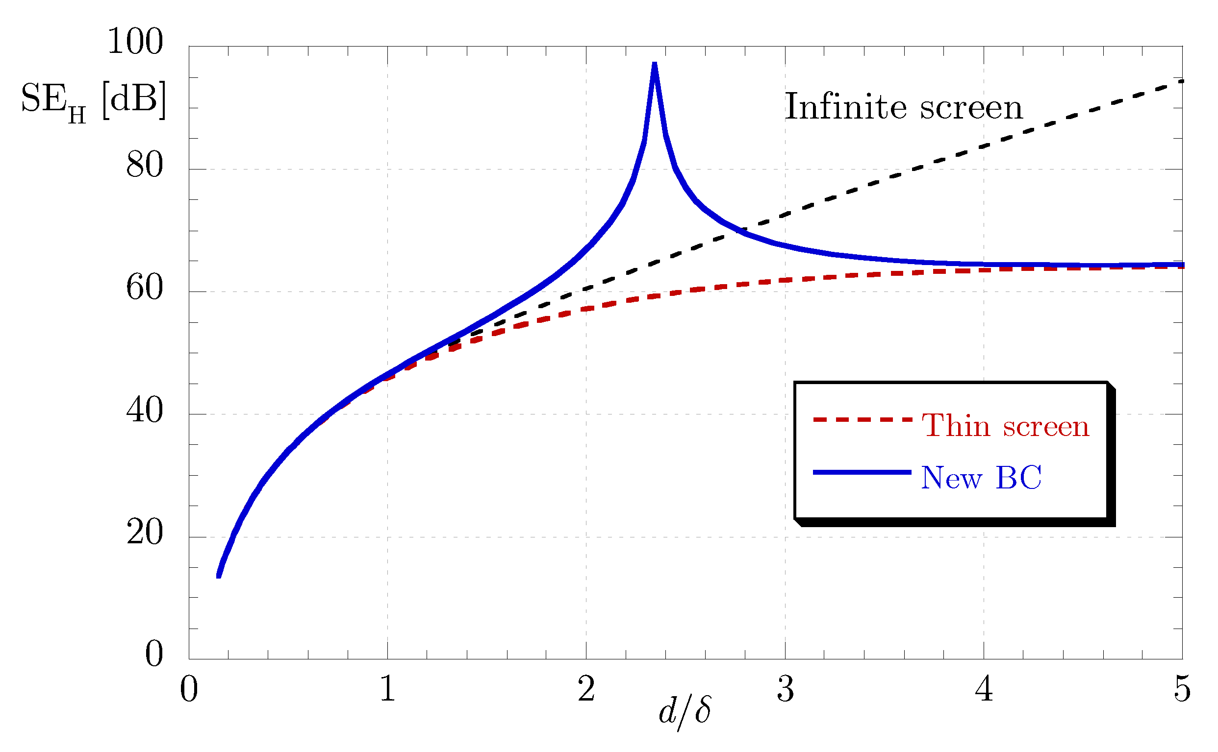 Applsci 13 05819 g005