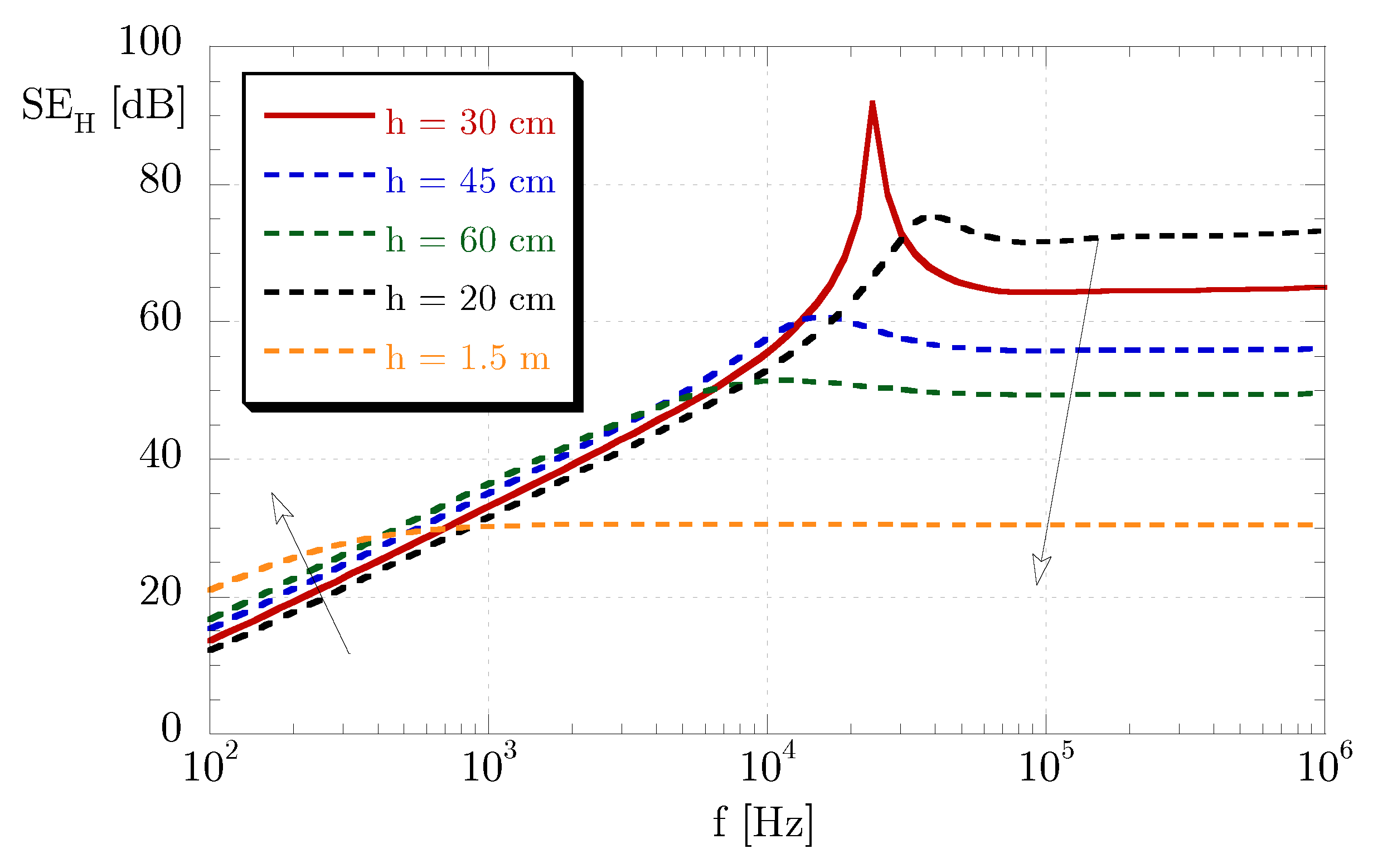 Applsci 13 05819 g006