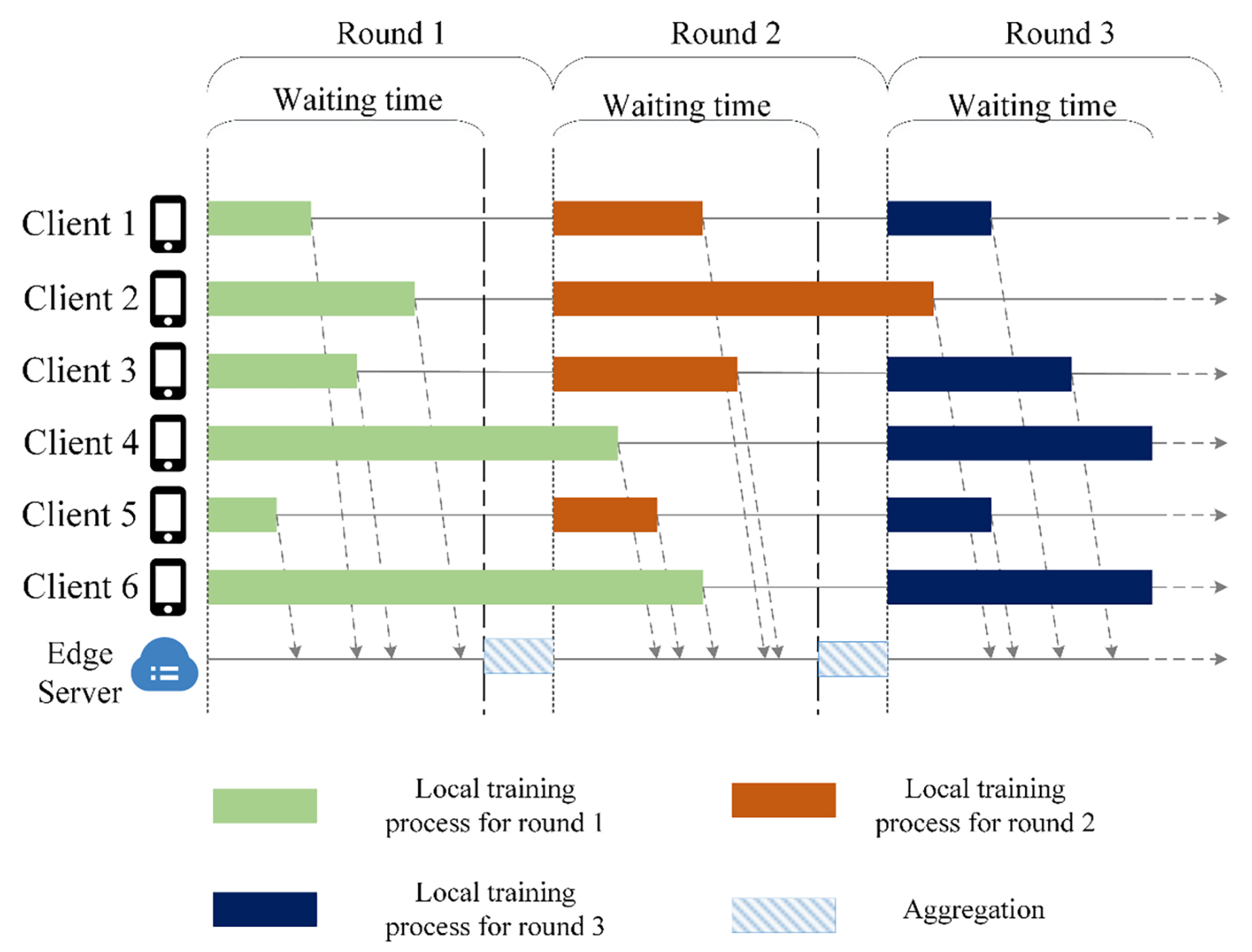 Applsci 13 05821 g003