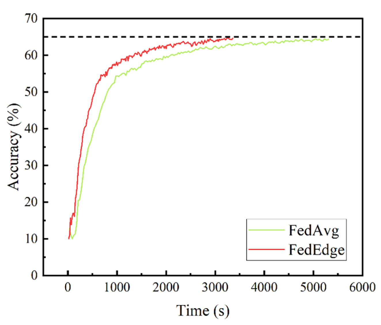 Applsci 13 05821 g013