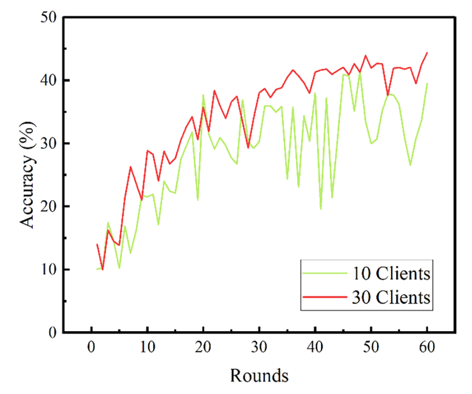 Applsci 13 05821 g016