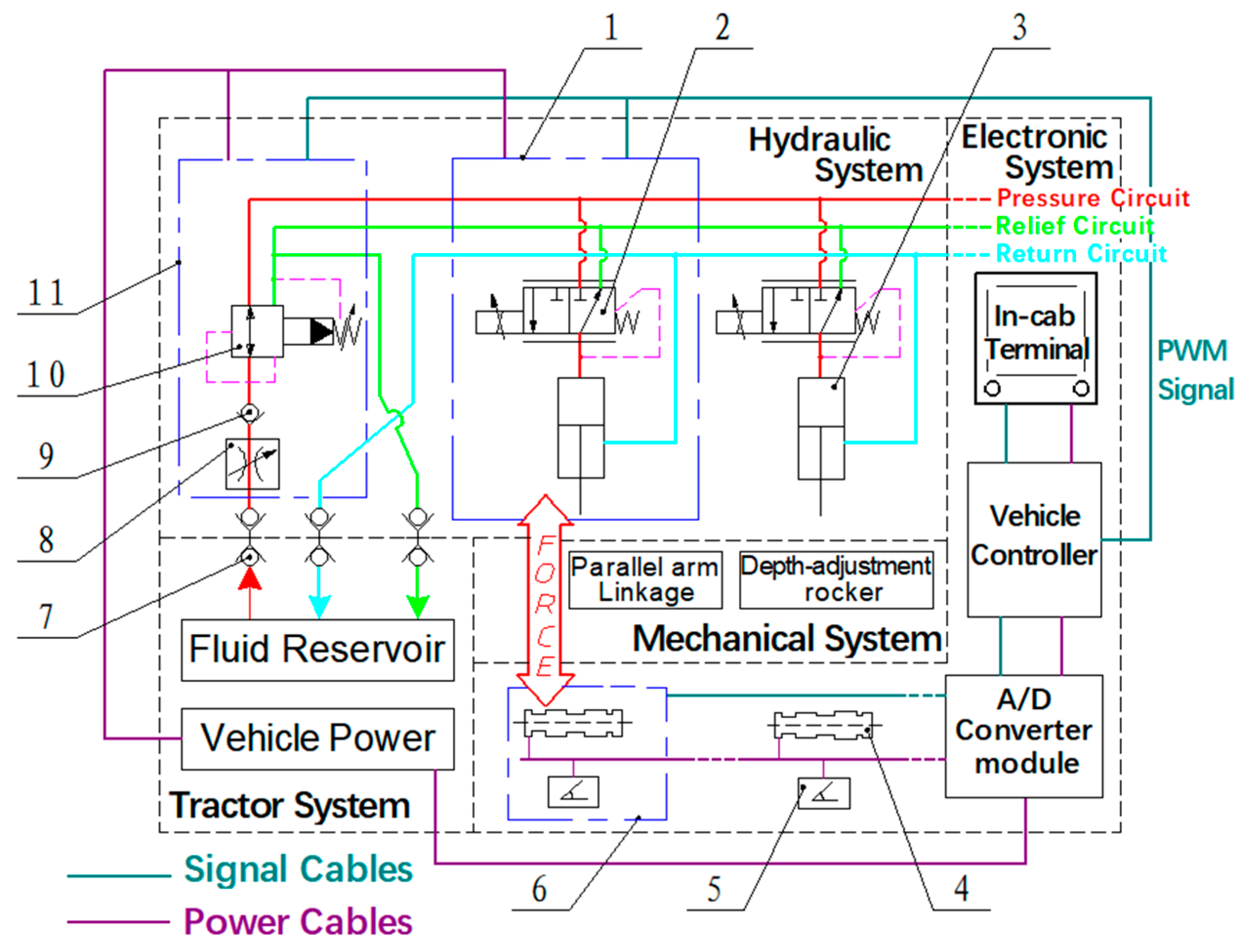 Applsci 13 05823 g002