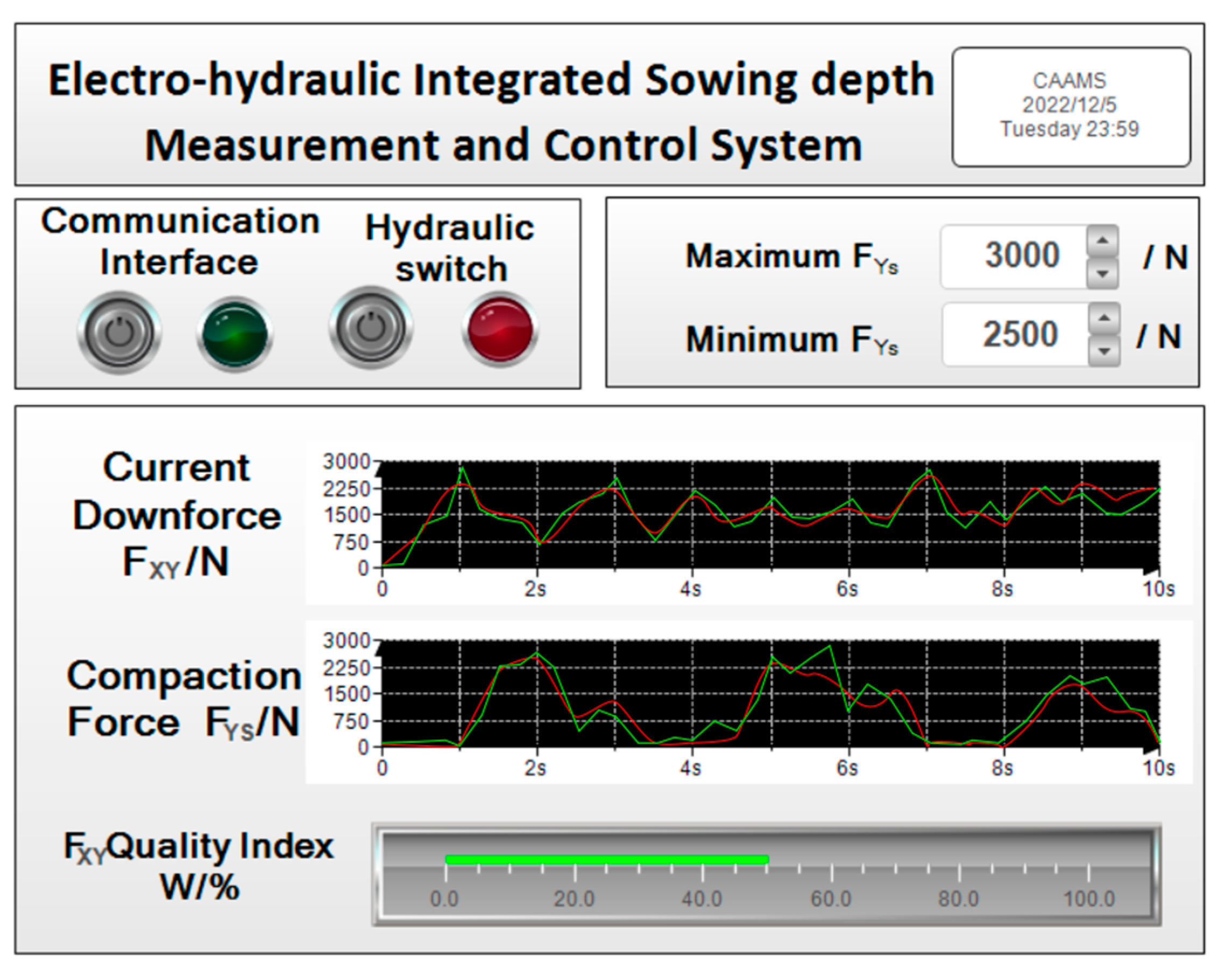Applsci 13 05823 g011