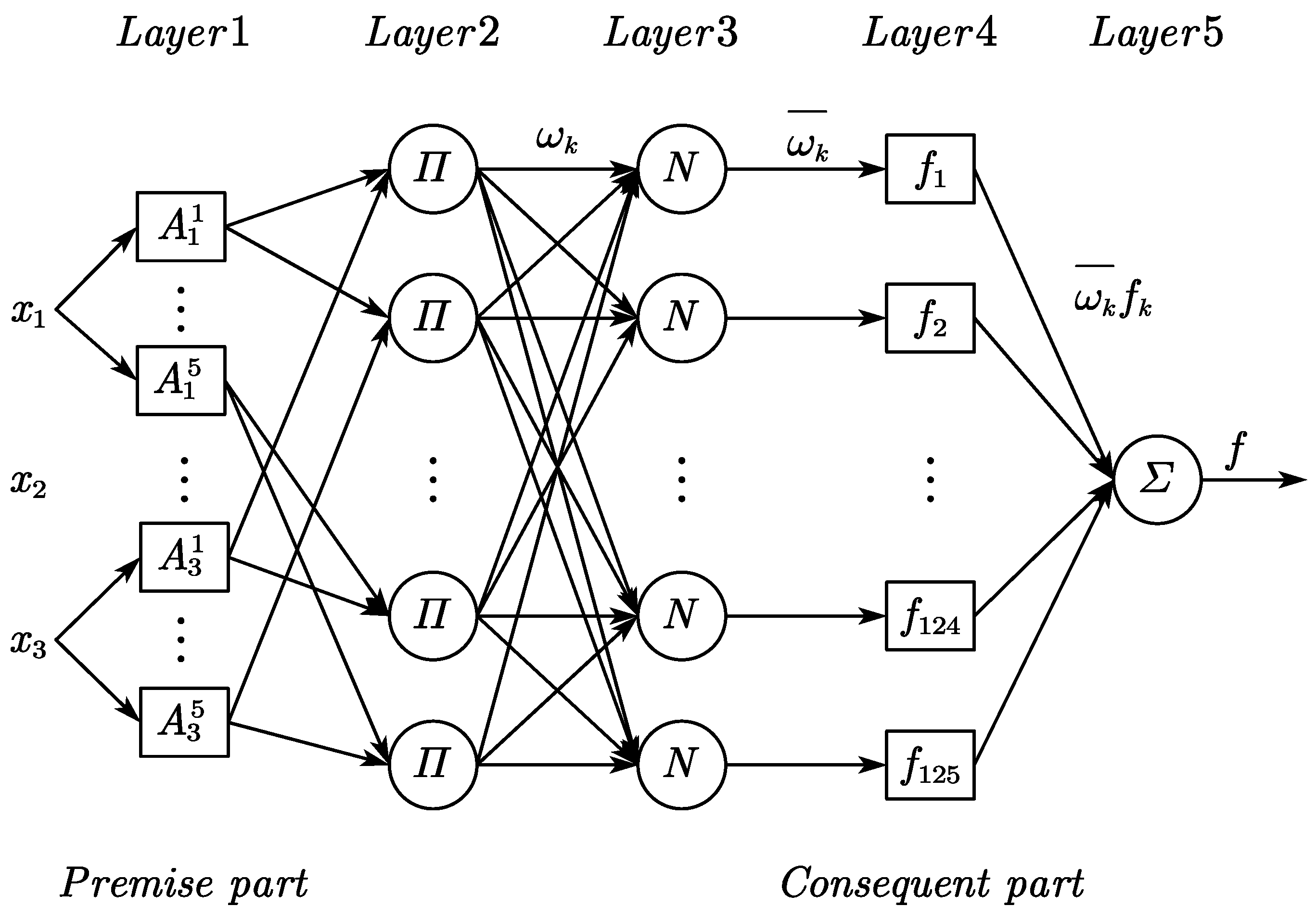 洋書 Structural Semantics: An Analysis of Par Amazon.com: Semantic Interpretation in Generative Grammar