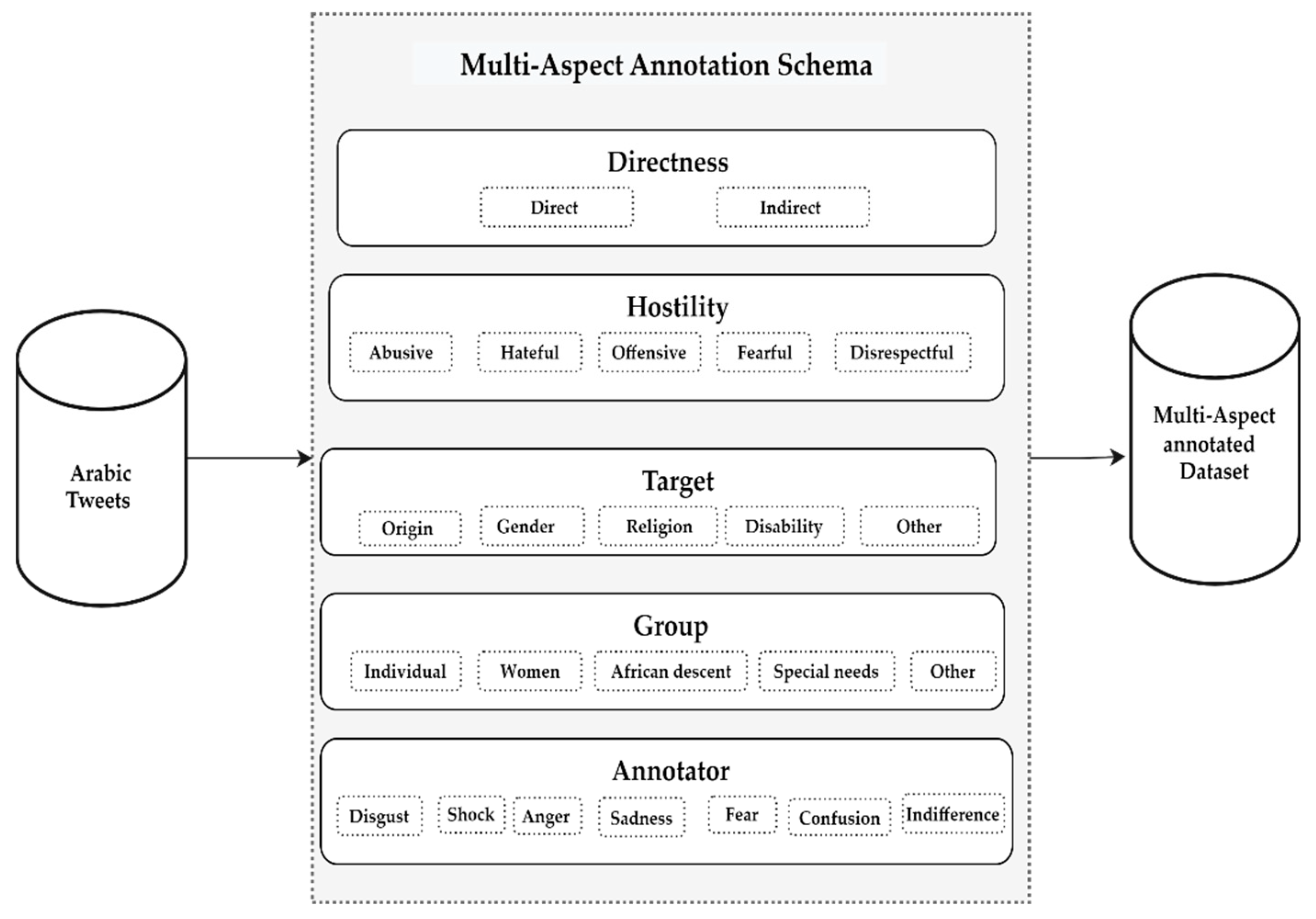 Applsci 13 05825 g001 Applsci 13 05825 g001