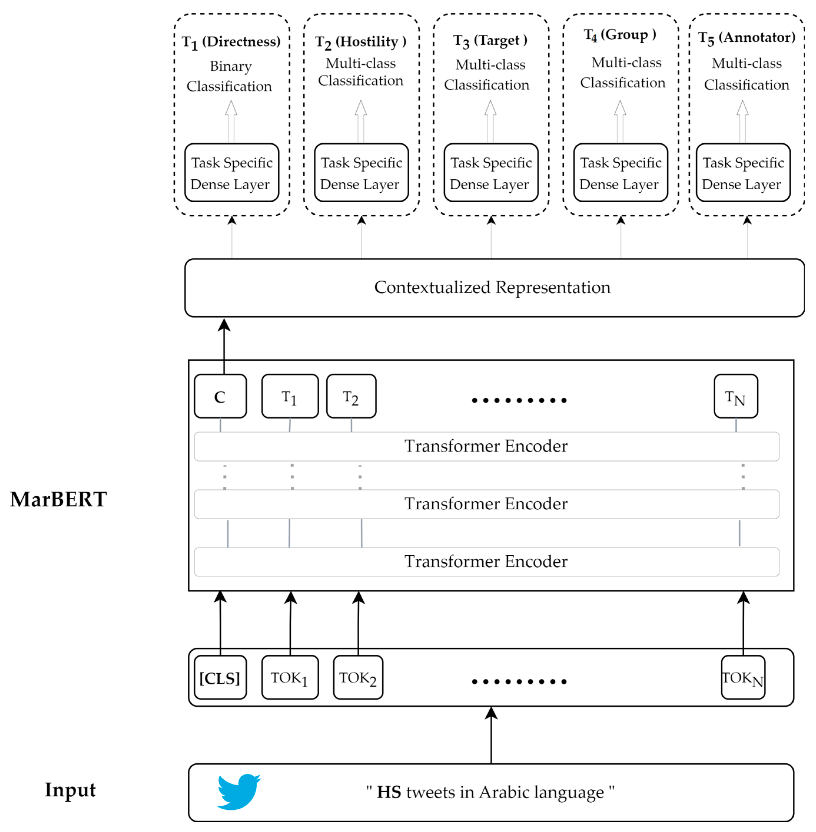 Applsci 13 05825 g004 Applsci 13 05825 g004