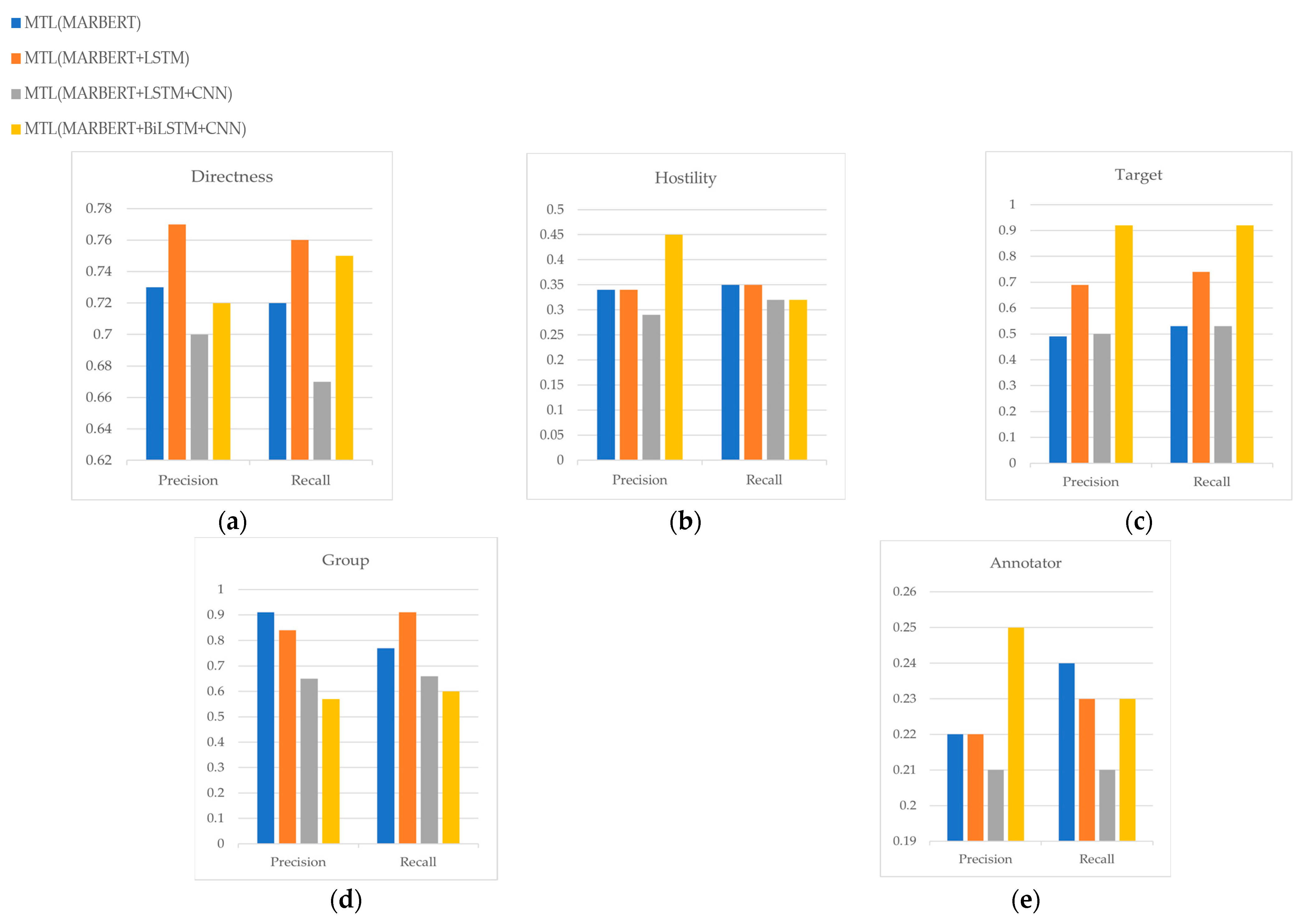 Applsci 13 05825 g005 Applsci 13 05825 g005
