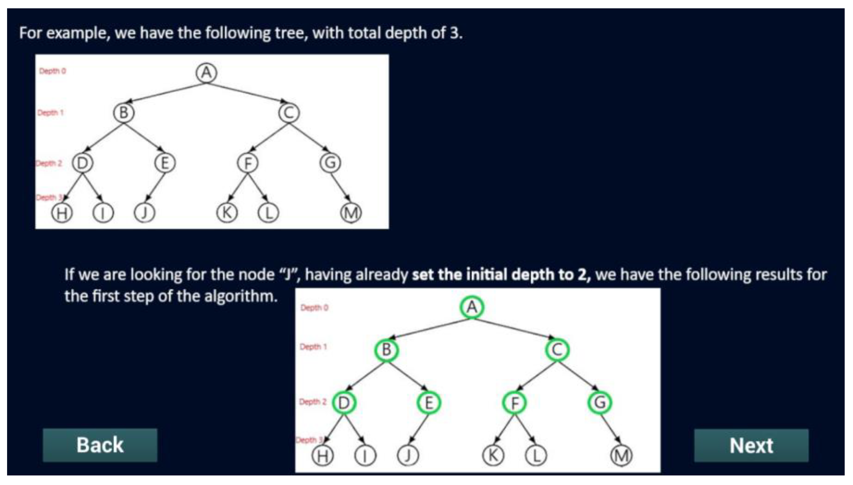 Designing and Evaluating a Serious Game for Learning Artificial ...