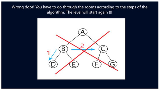 Level 1 Python: War (Card Game) – Python Algorithms