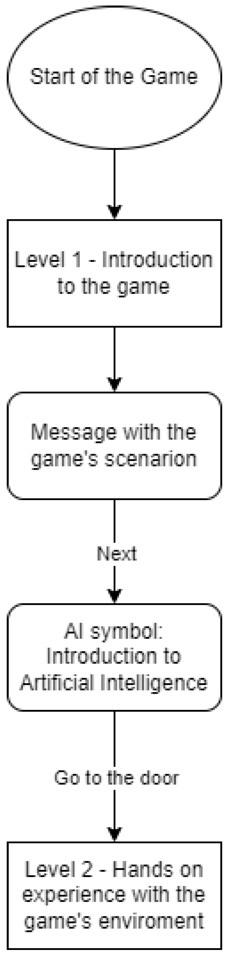 Applsci 13 05828 g012 Applsci 13 05828 g012