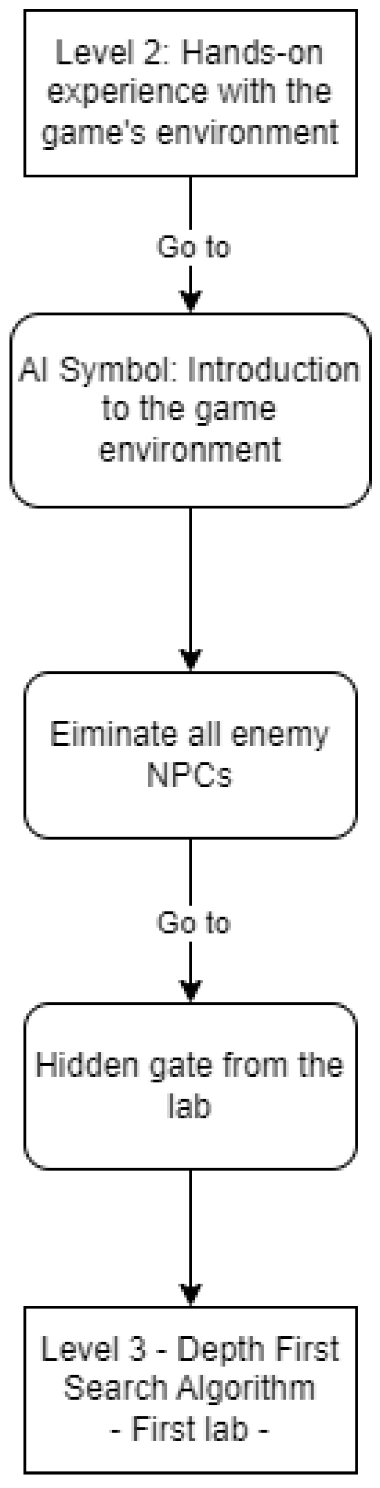 Applsci 13 05828 g013 Applsci 13 05828 g013