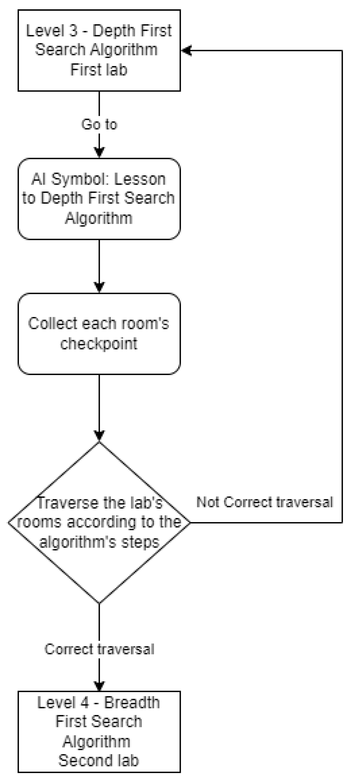 Applsci 13 05828 g014 Applsci 13 05828 g014