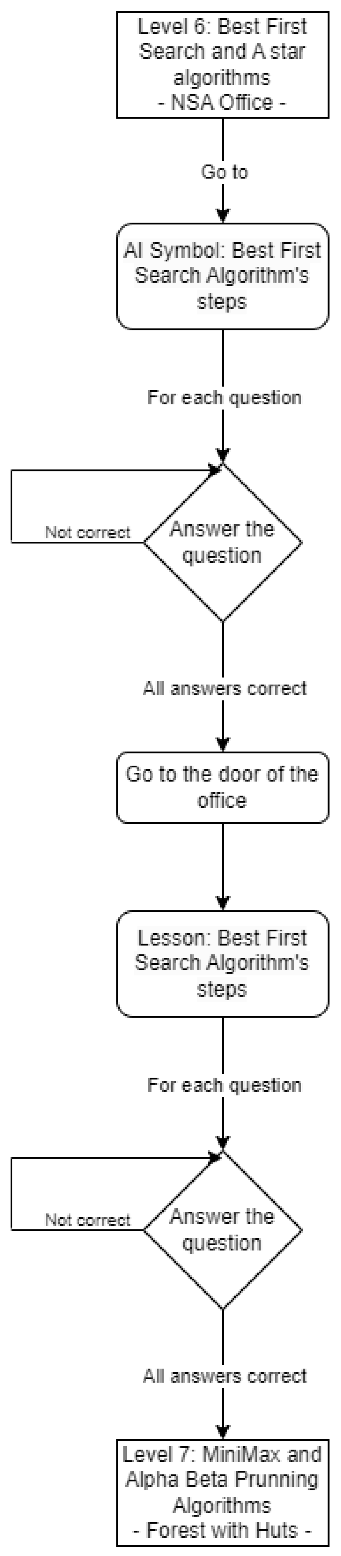 Applsci 13 05828 g017 Applsci 13 05828 g017