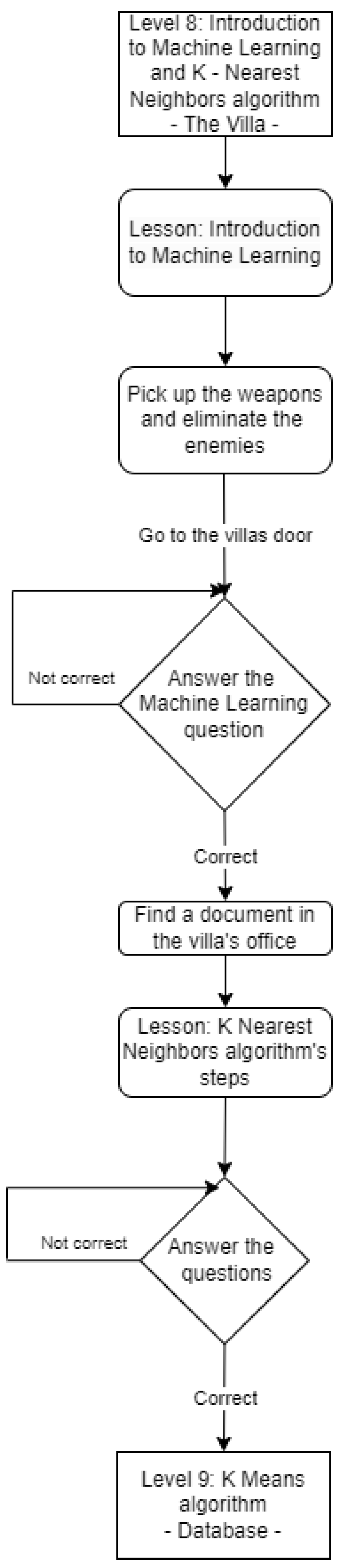 Applsci 13 05828 g019 Applsci 13 05828 g019