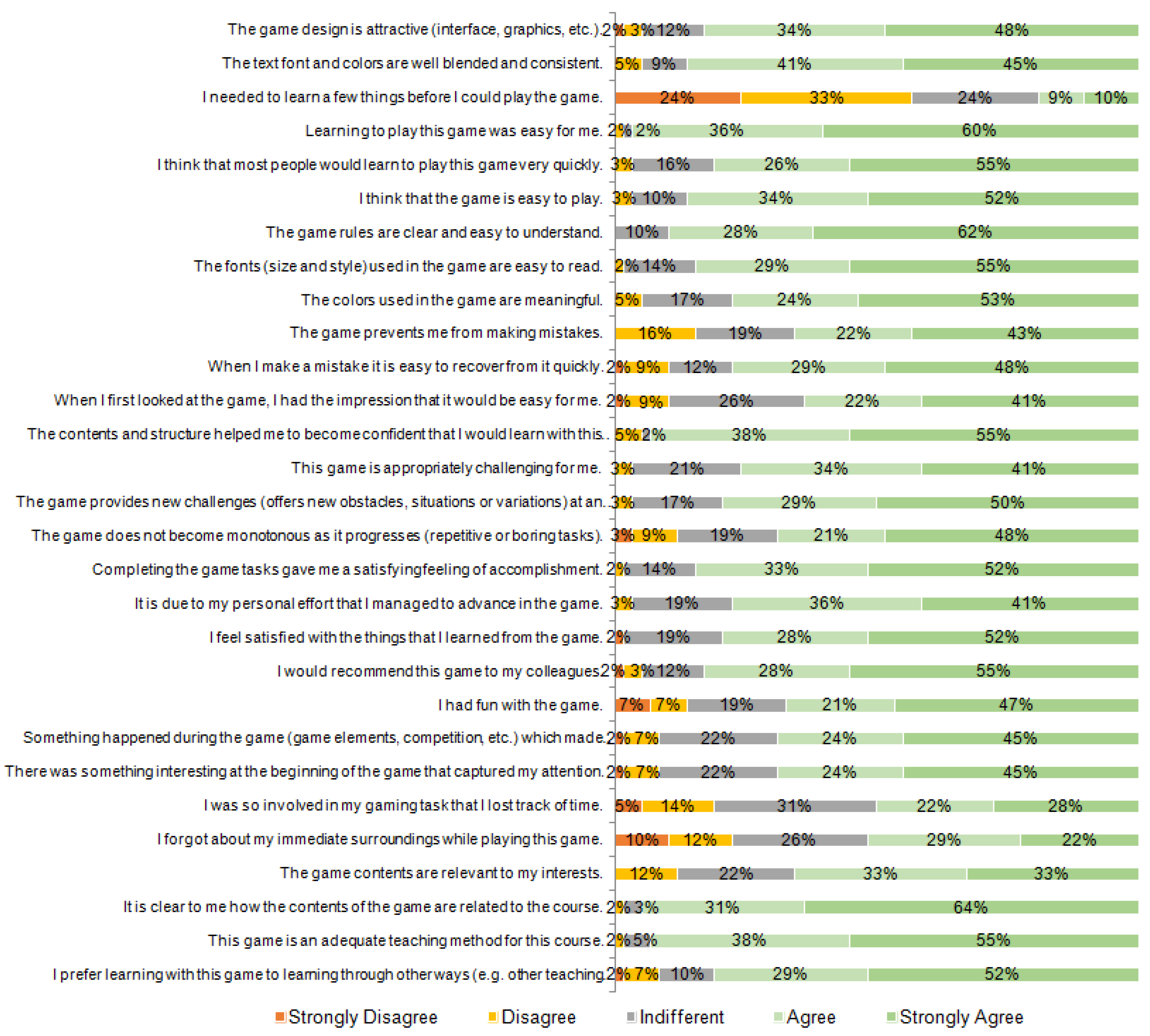 Applsci 13 05828 g024 Applsci 13 05828 g024