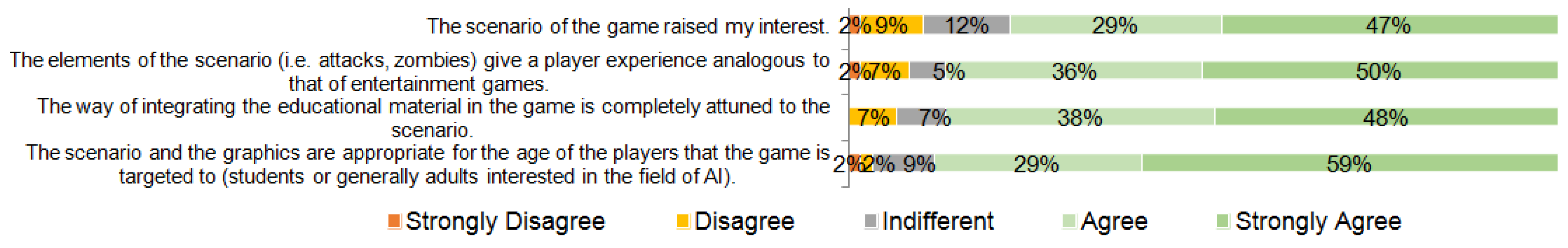 Applsci 13 05828 g025 Applsci 13 05828 g025