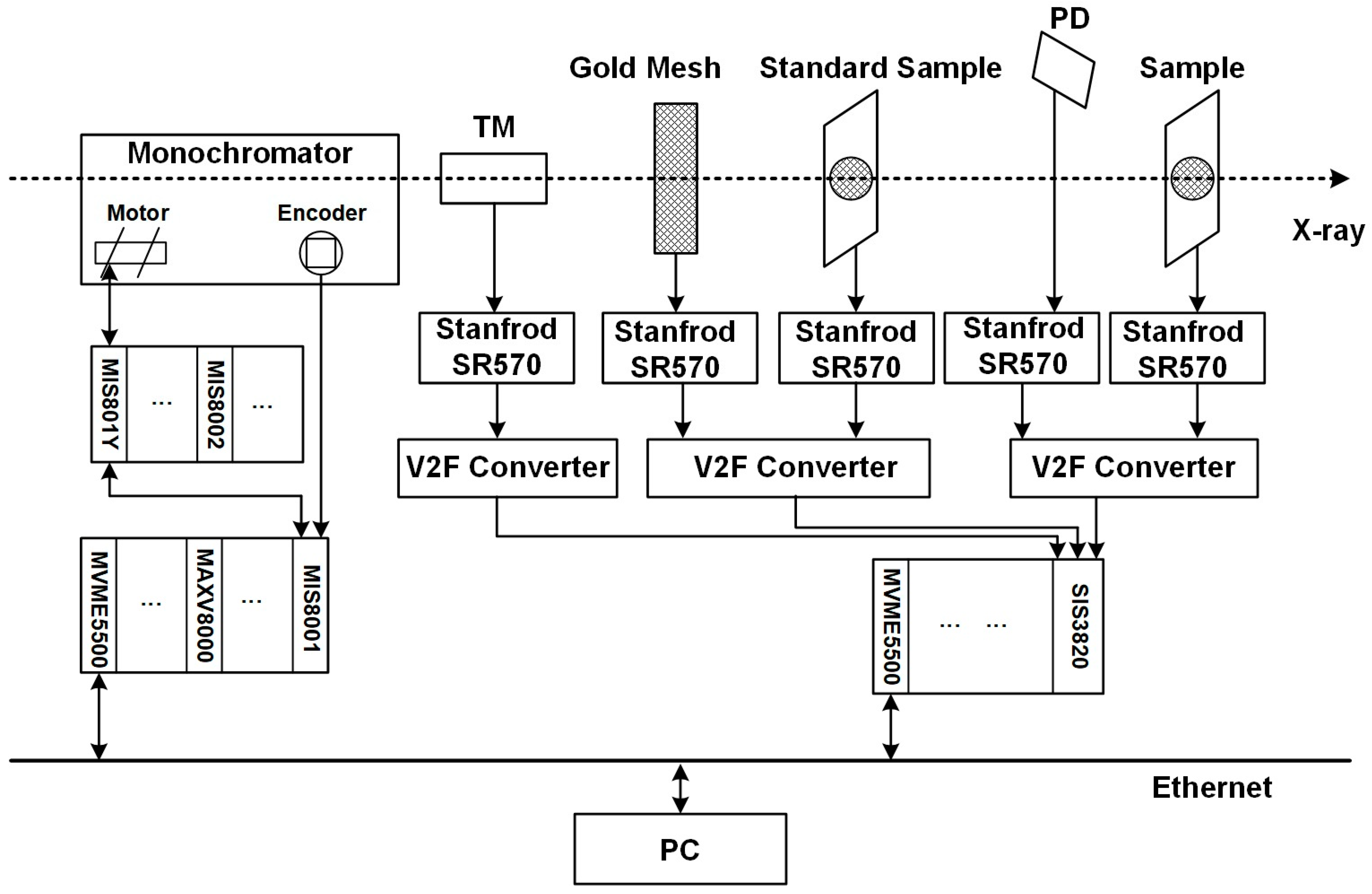 Applsci 13 05829 g001