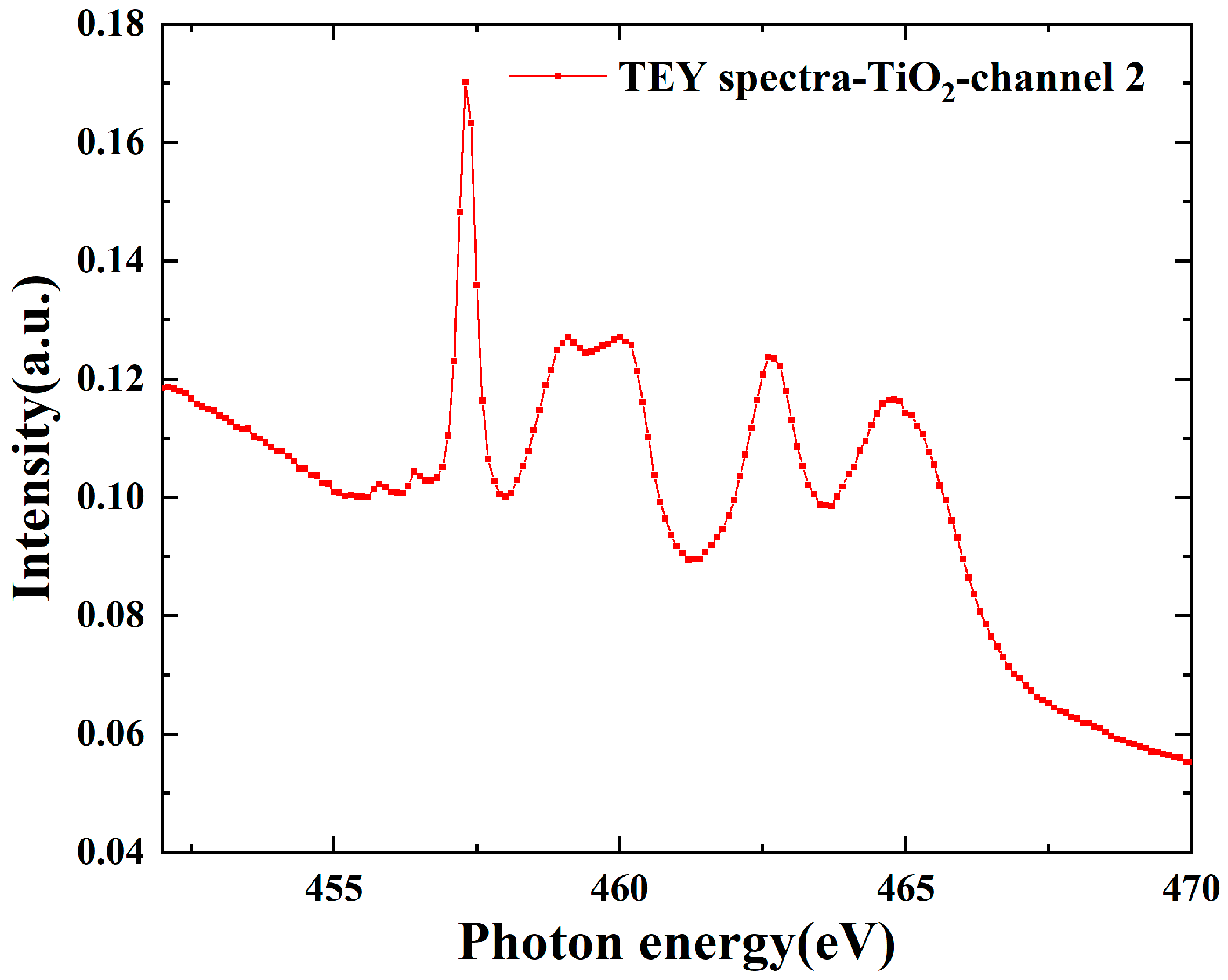 Applsci 13 05829 g006