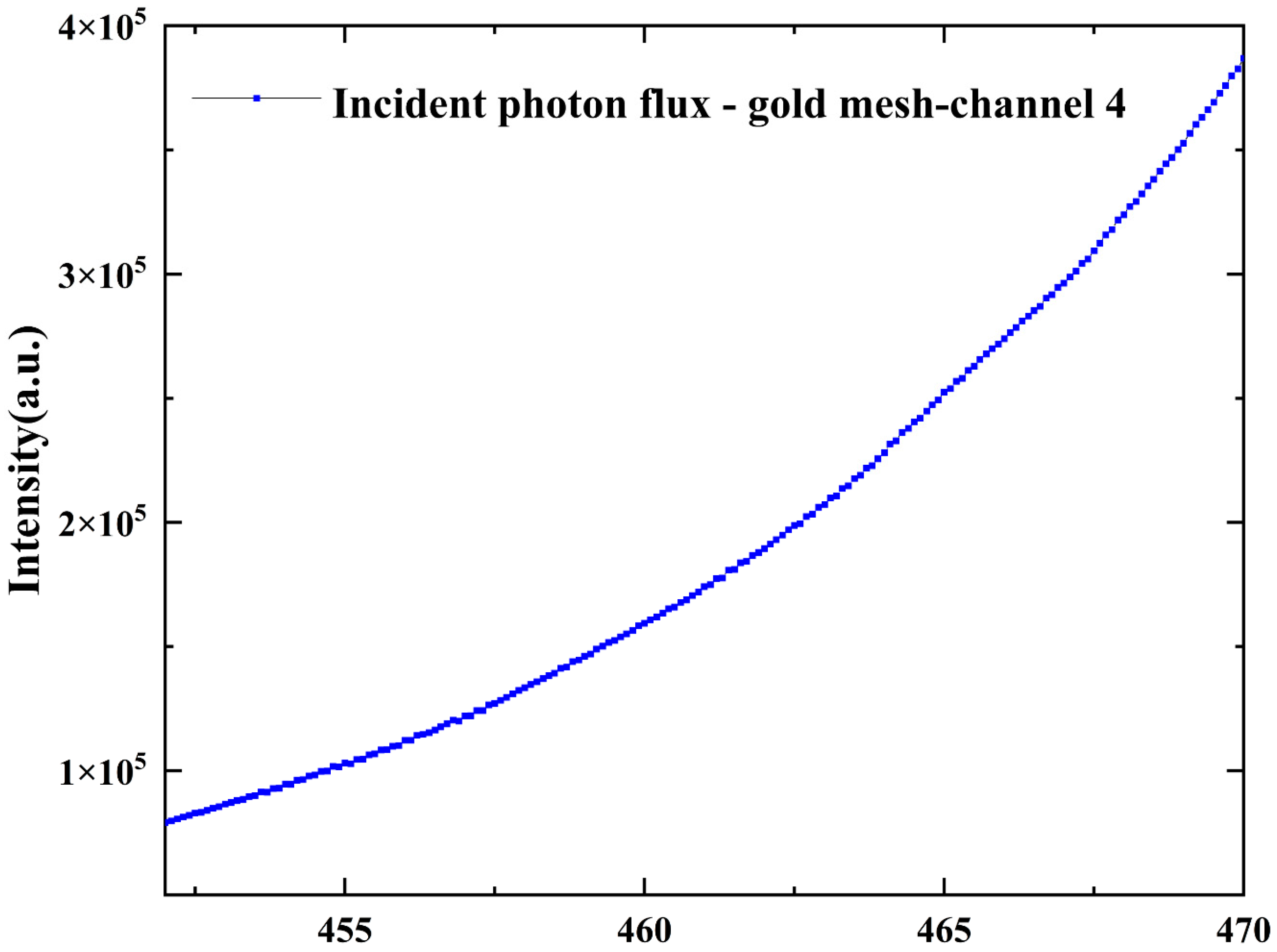 Applsci 13 05829 g008