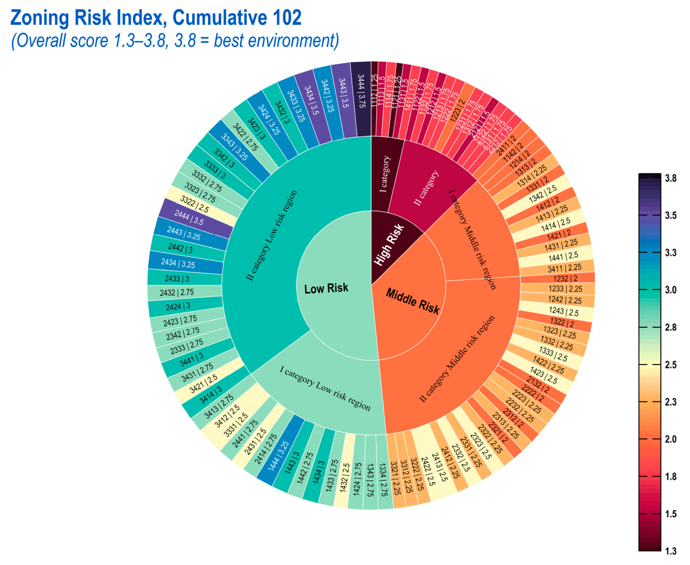 Applsci 13 05831 g013 Applsci 13 05831 g013
