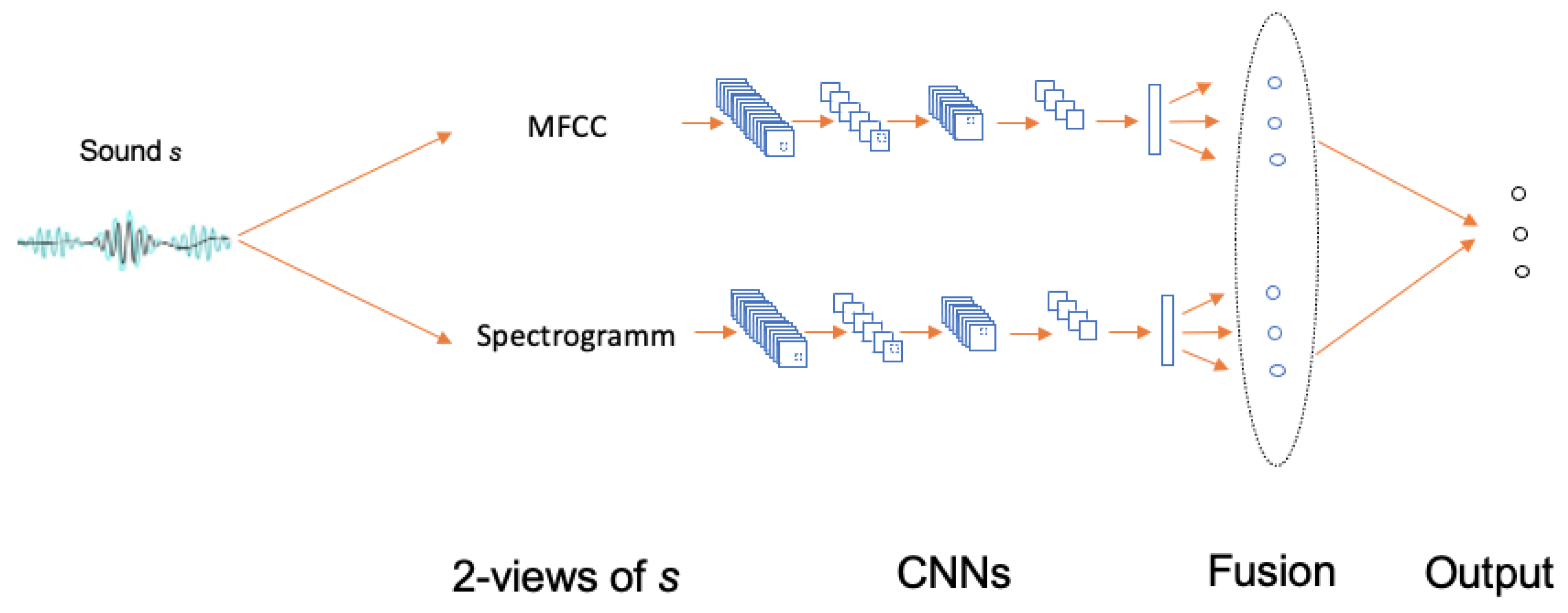Applsci 13 05834 g007