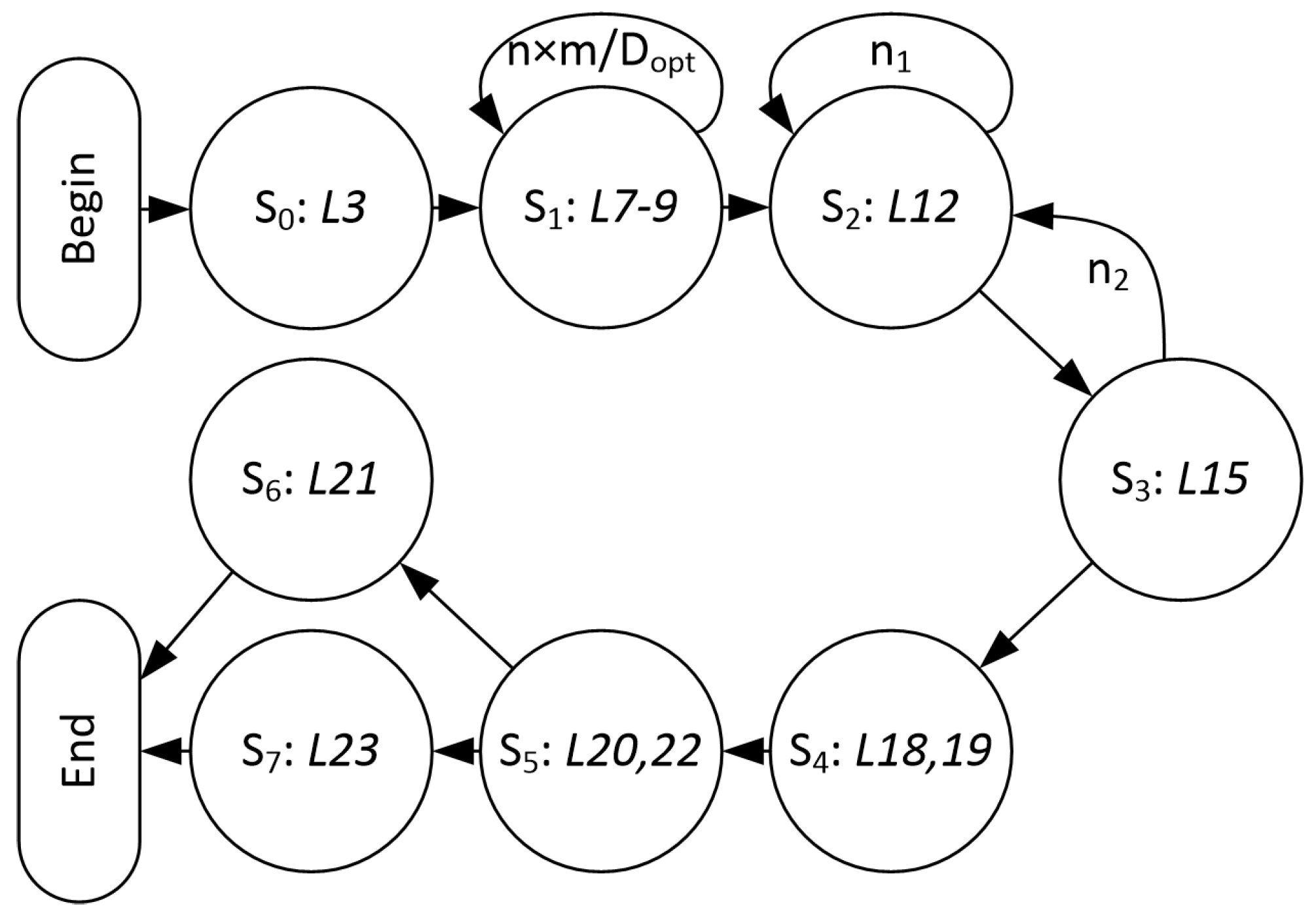 Applsci 13 05835 g004