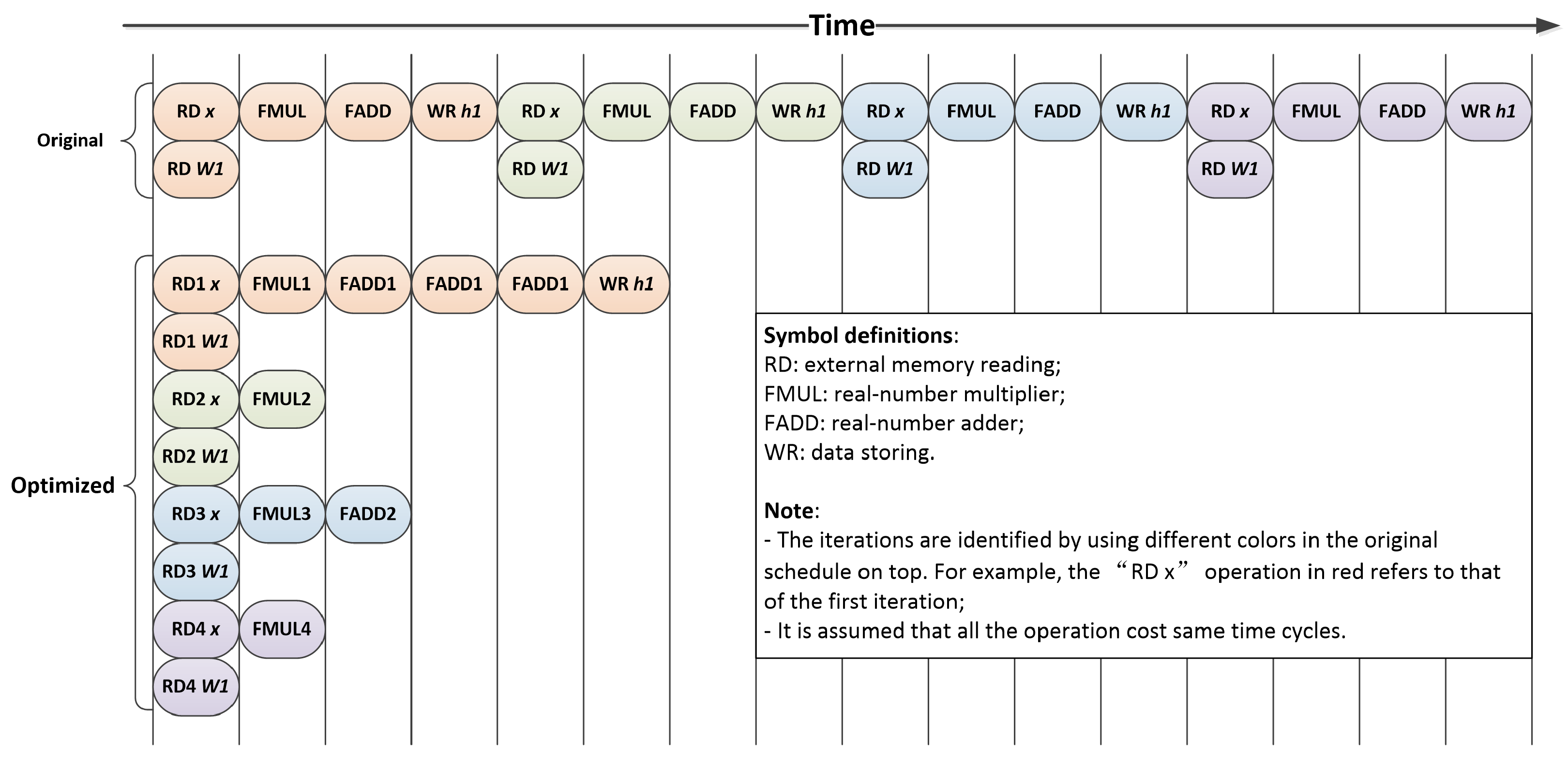 Applsci 13 05835 g005
