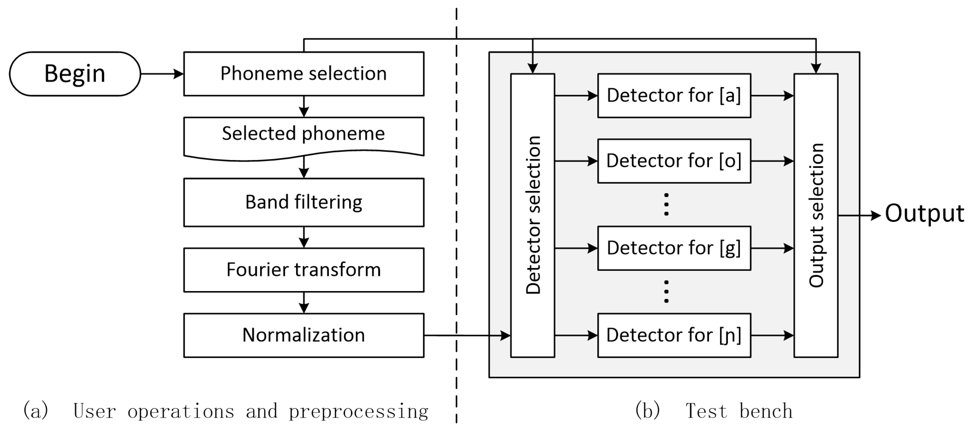 Applsci 13 05835 g006