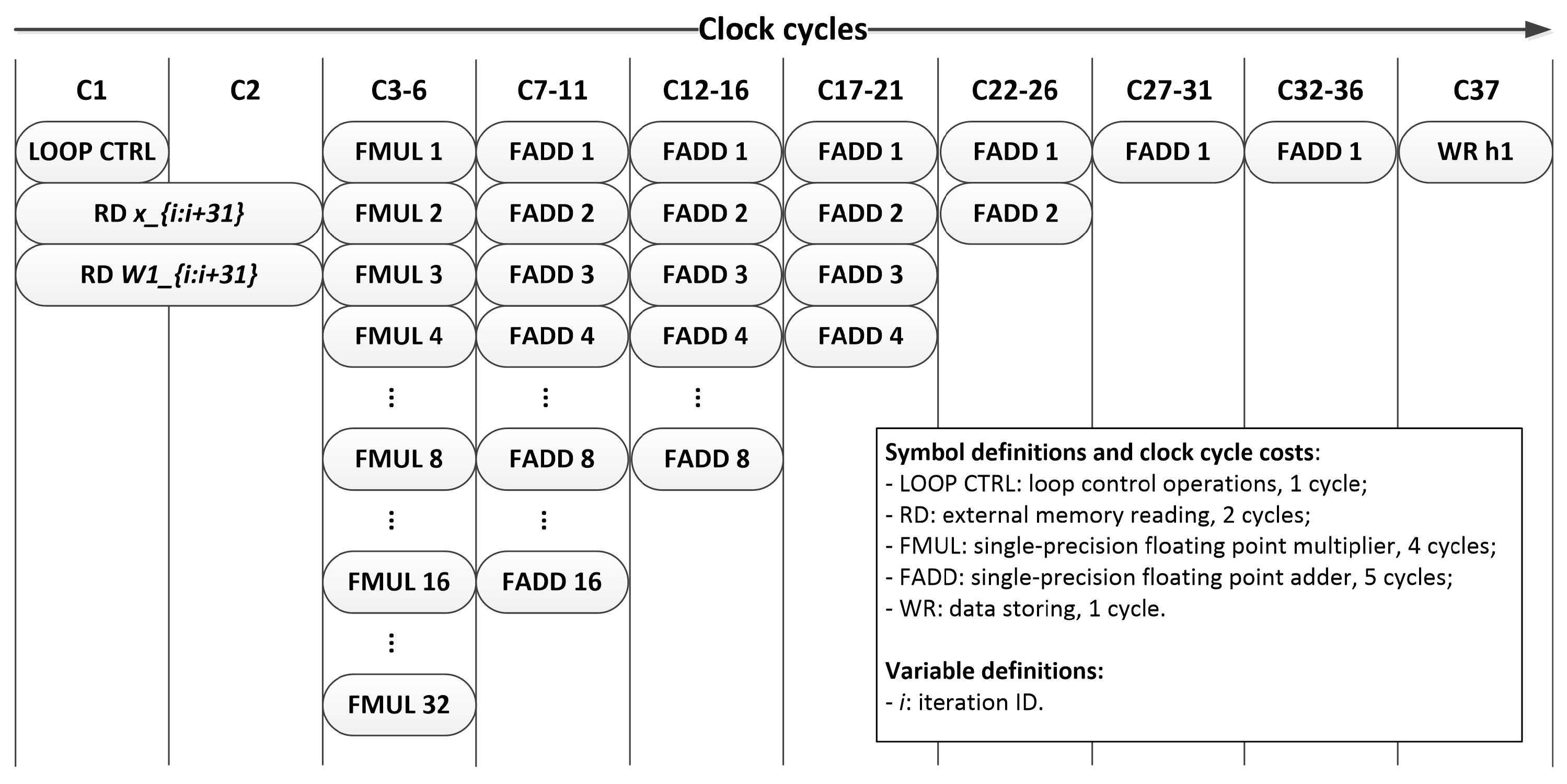 Applsci 13 05835 g008
