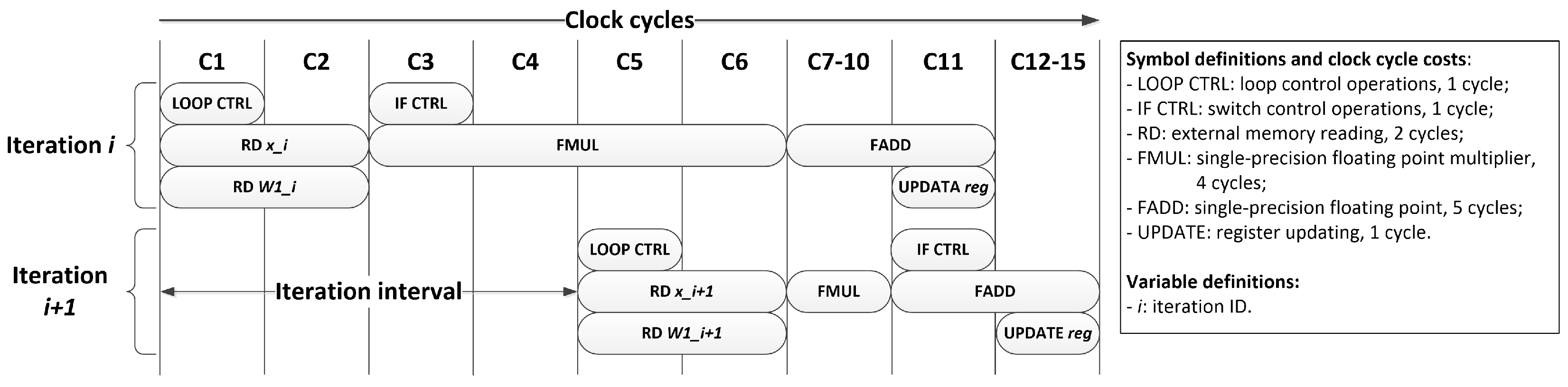 Applsci 13 05835 g009