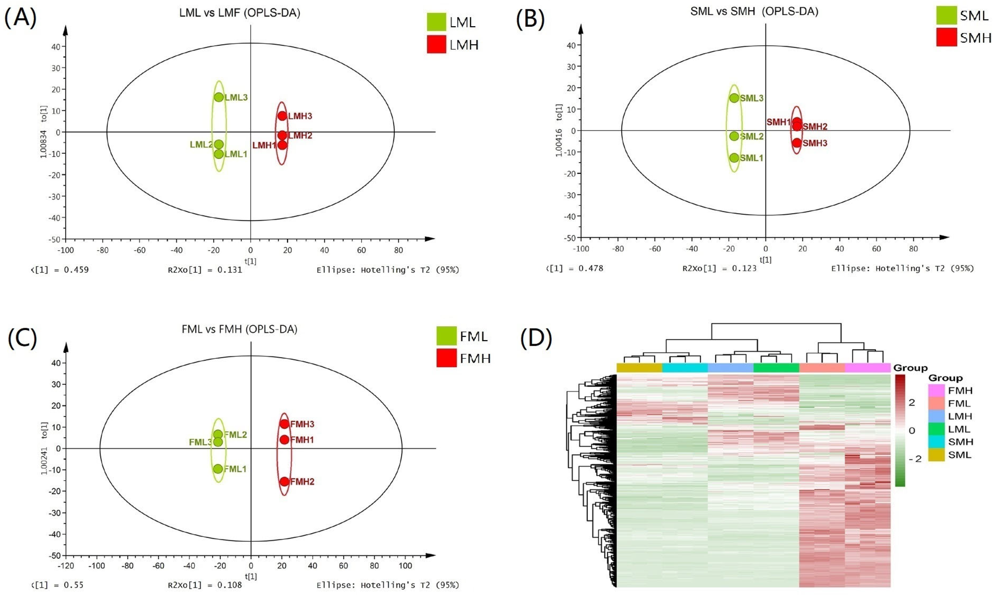 Applsci 13 05837 g004 Applsci 13 05837 g004