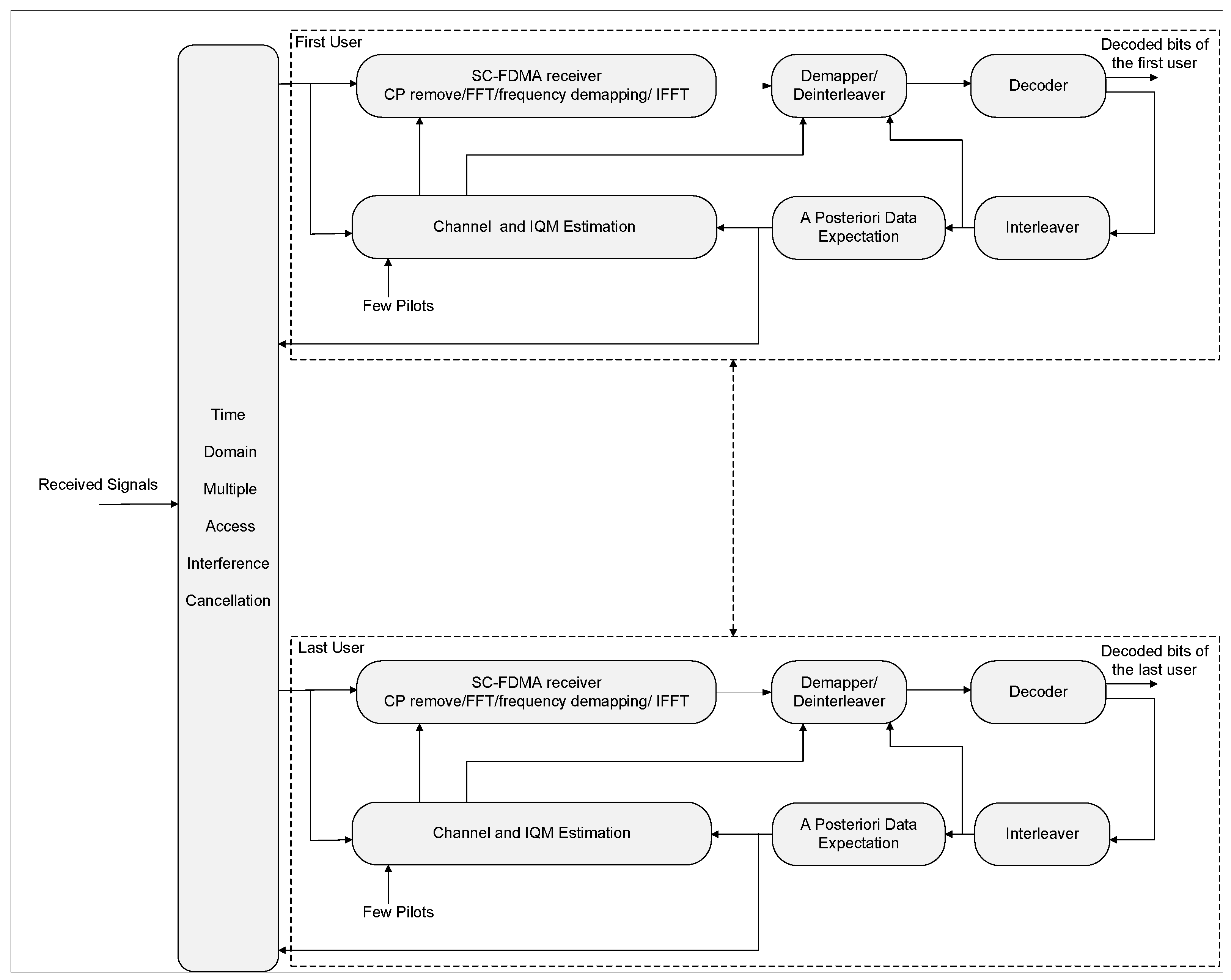 Applsci 13 05838 g003