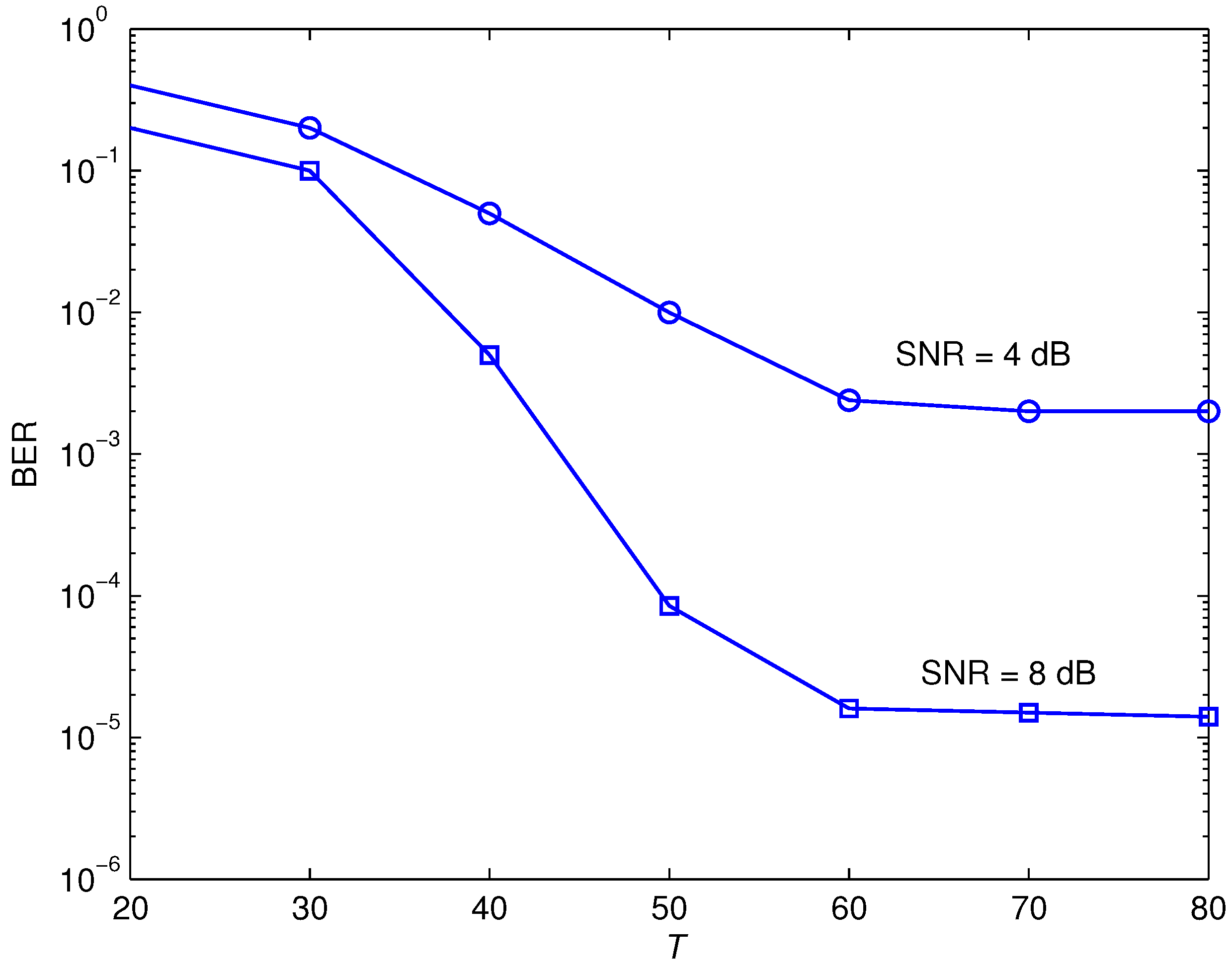 Applsci 13 05838 g008