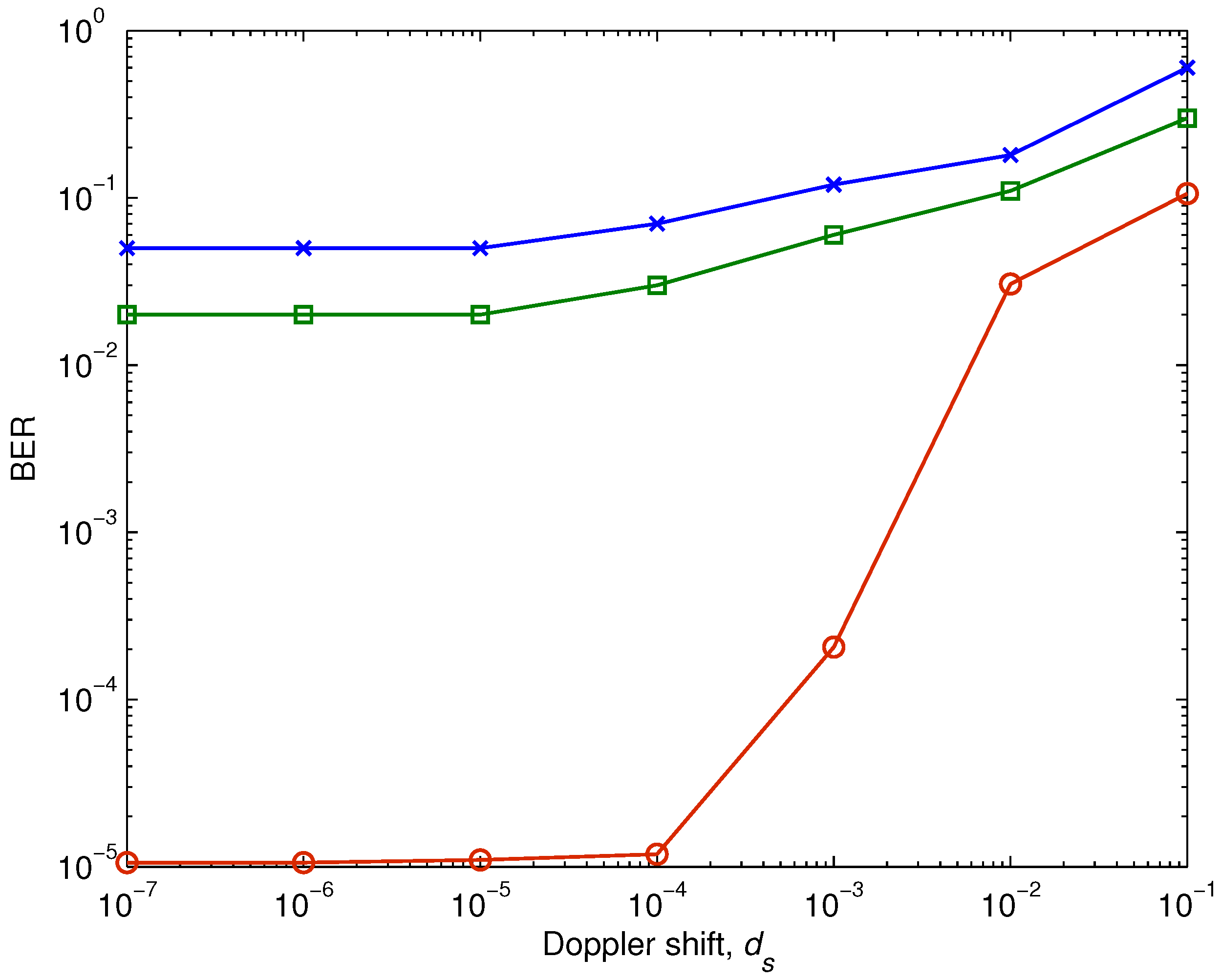 Applsci 13 05838 g010