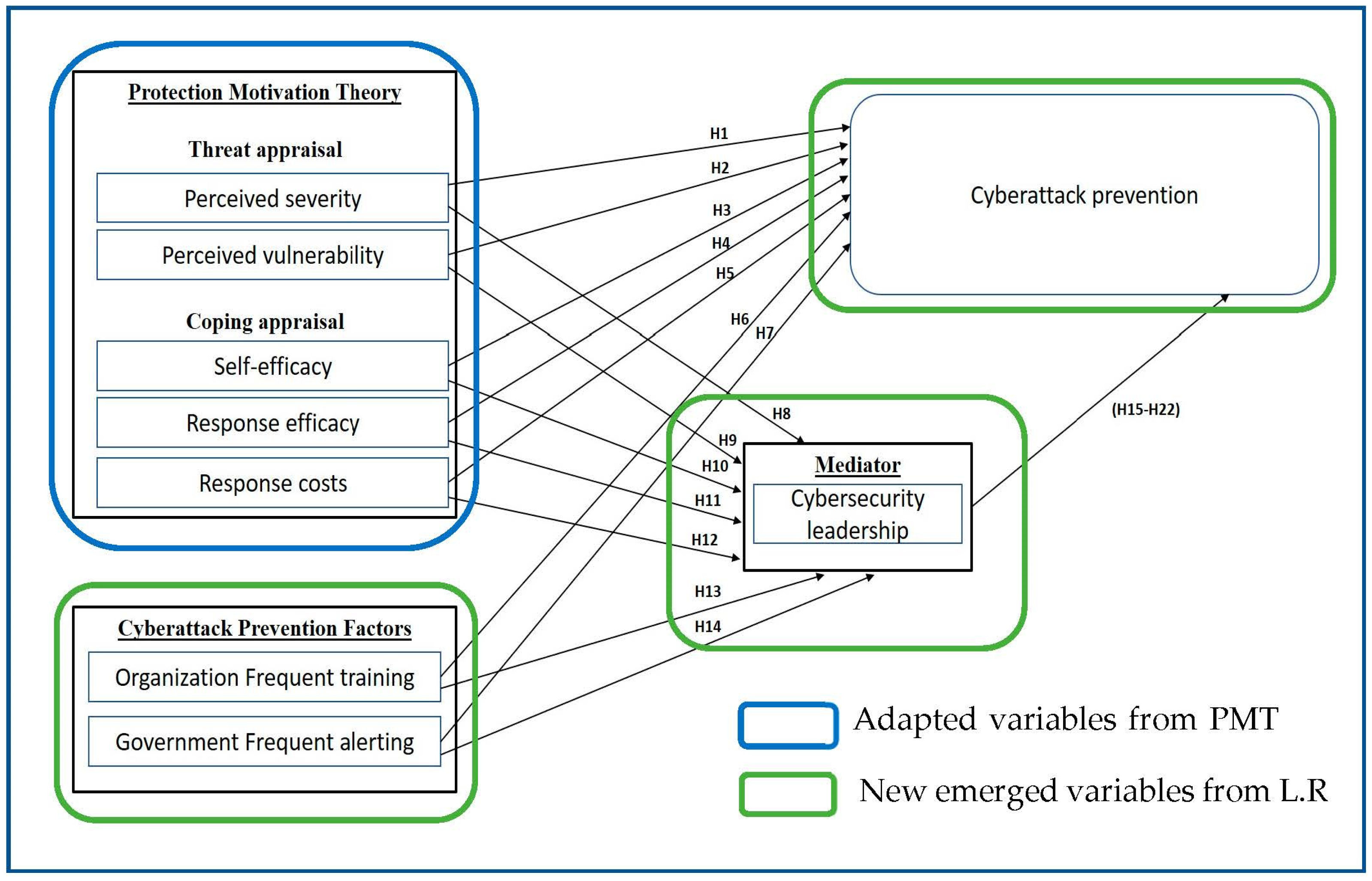 Applsci 13 05839 g002
