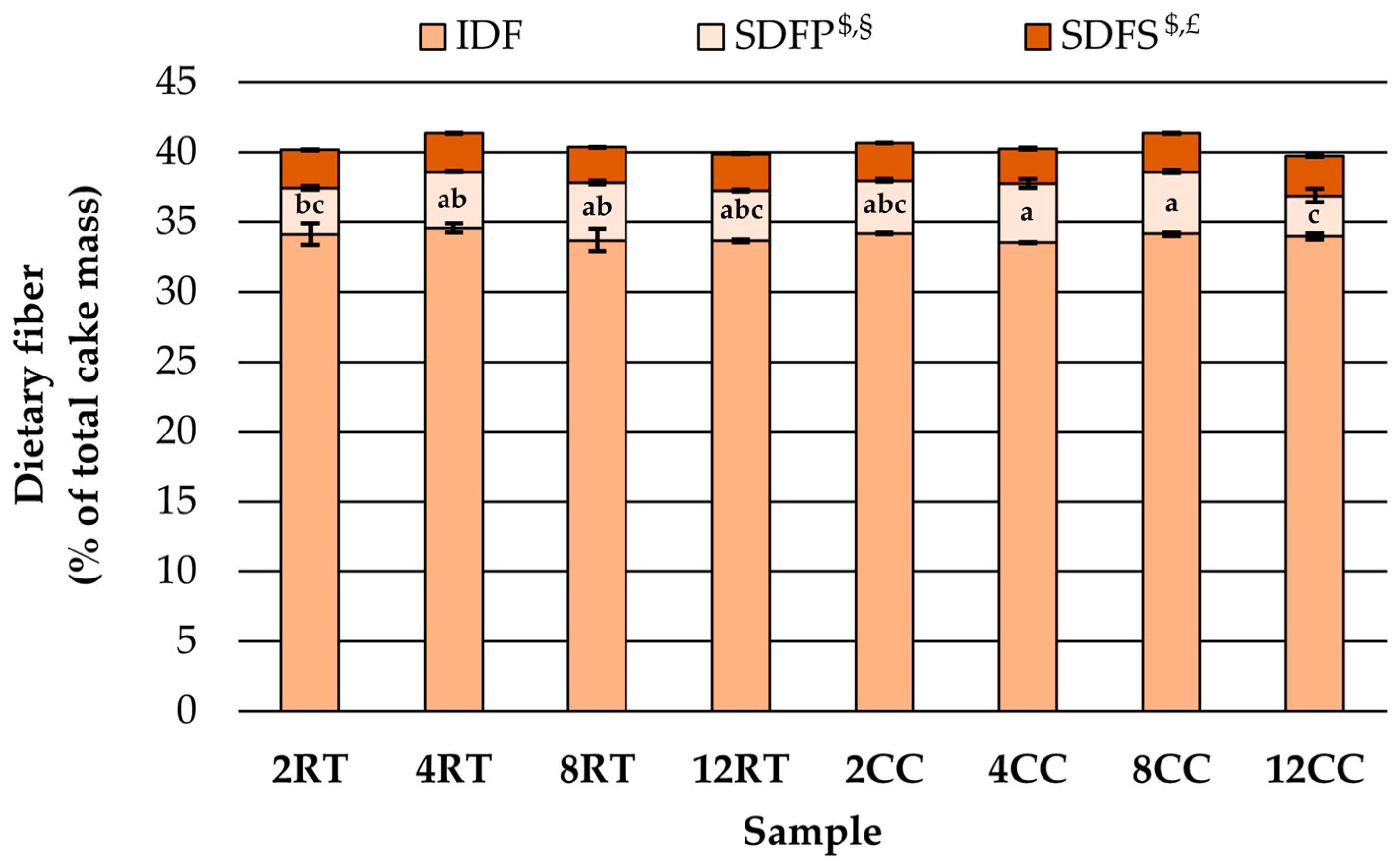 Applsci 13 05841 g001 Applsci 13 05841 g001