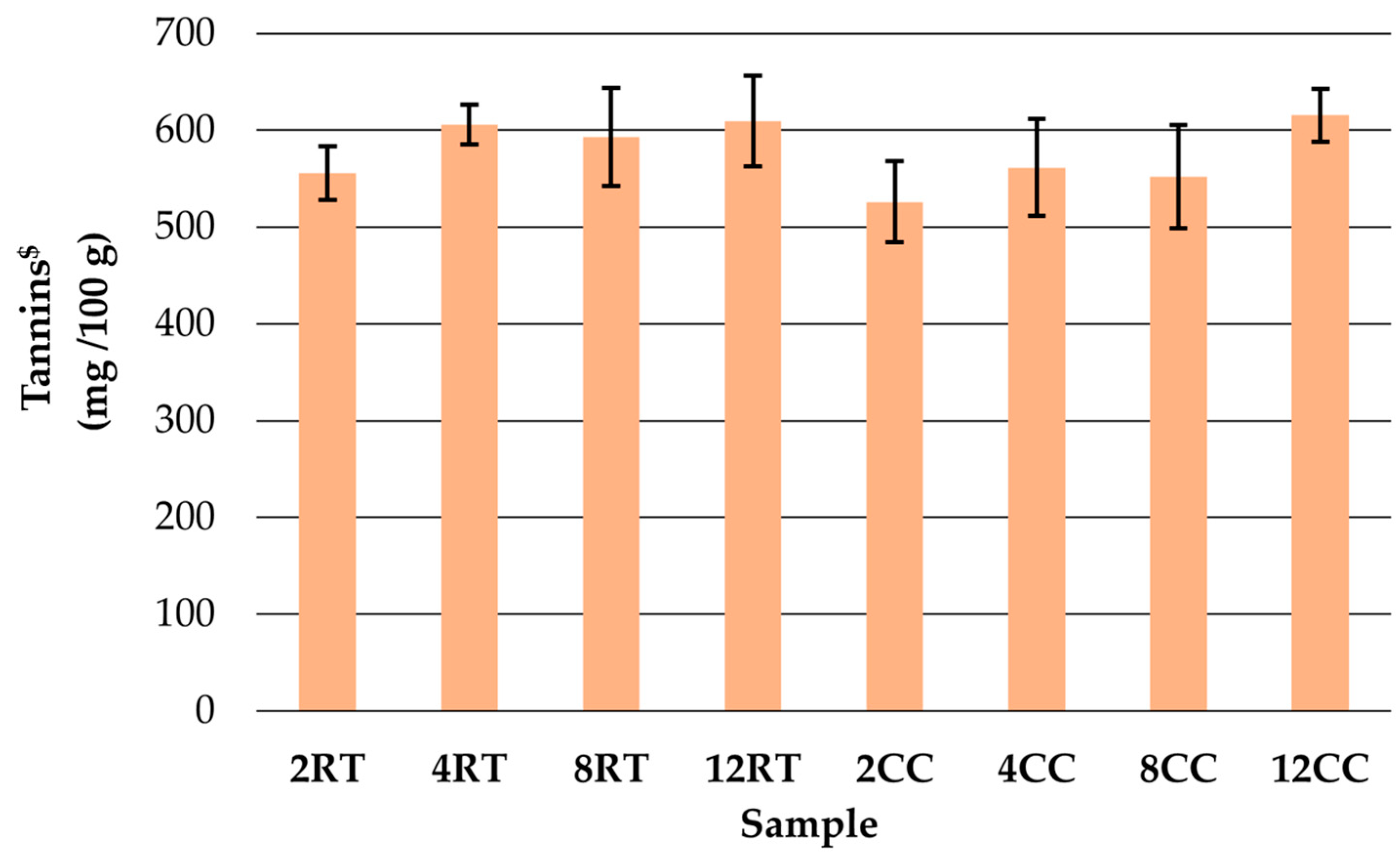 Applsci 13 05841 g002 Applsci 13 05841 g002