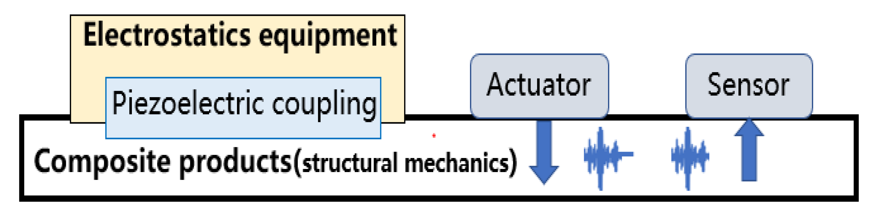 Applsci 13 05843 g002