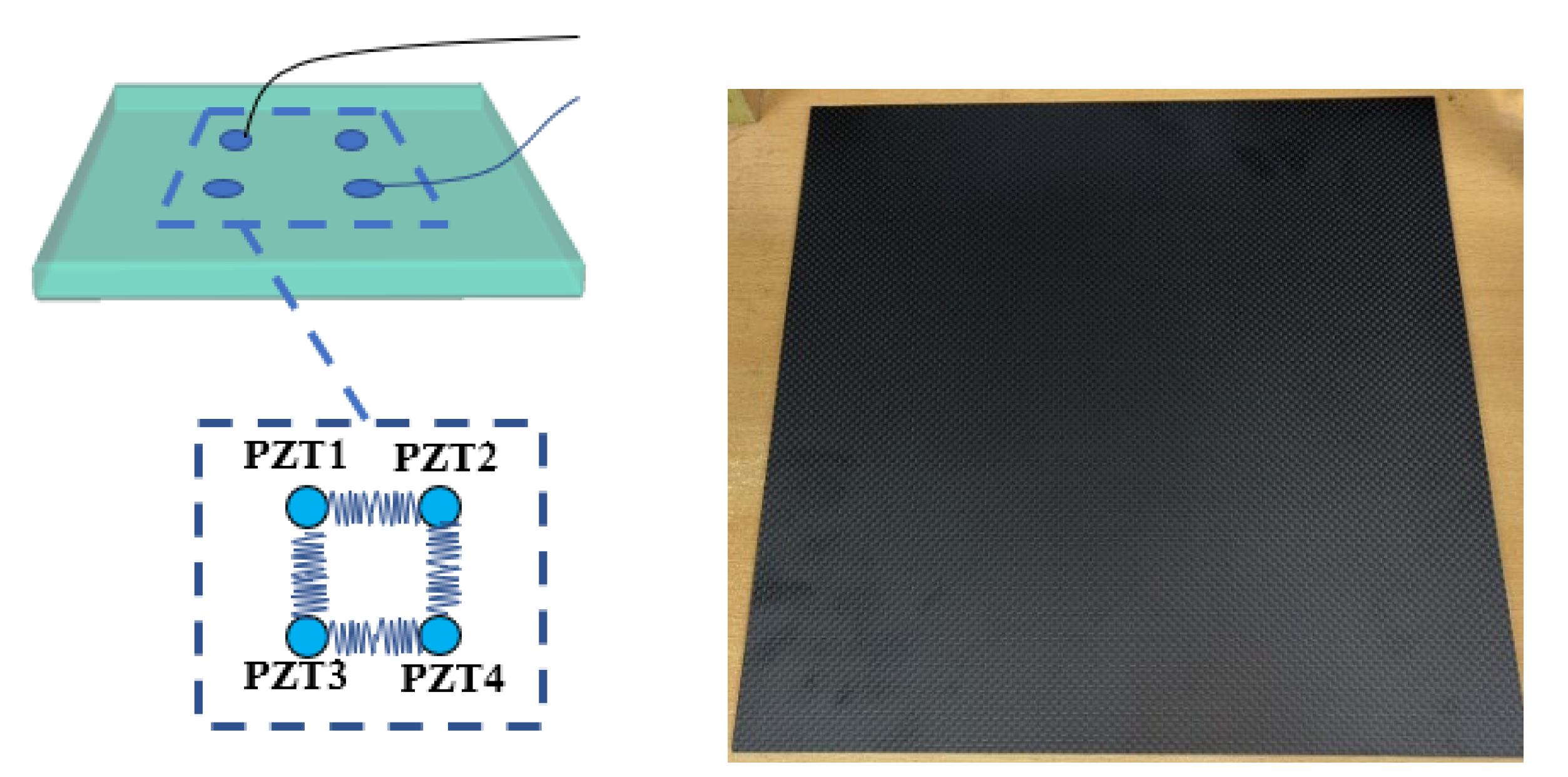 Applsci 13 05843 g003