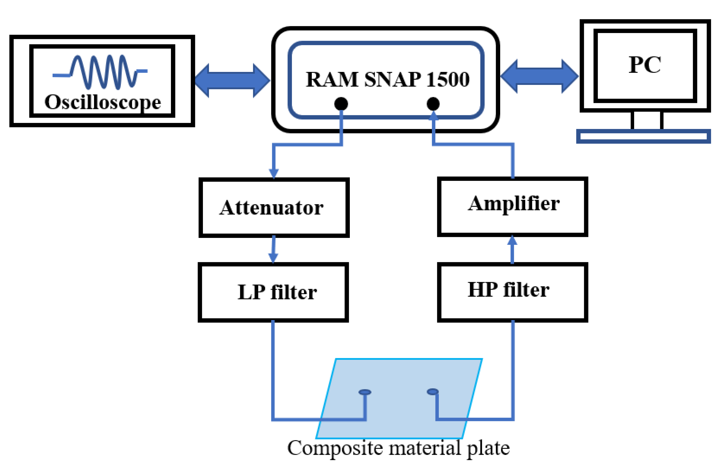 Applsci 13 05843 g004