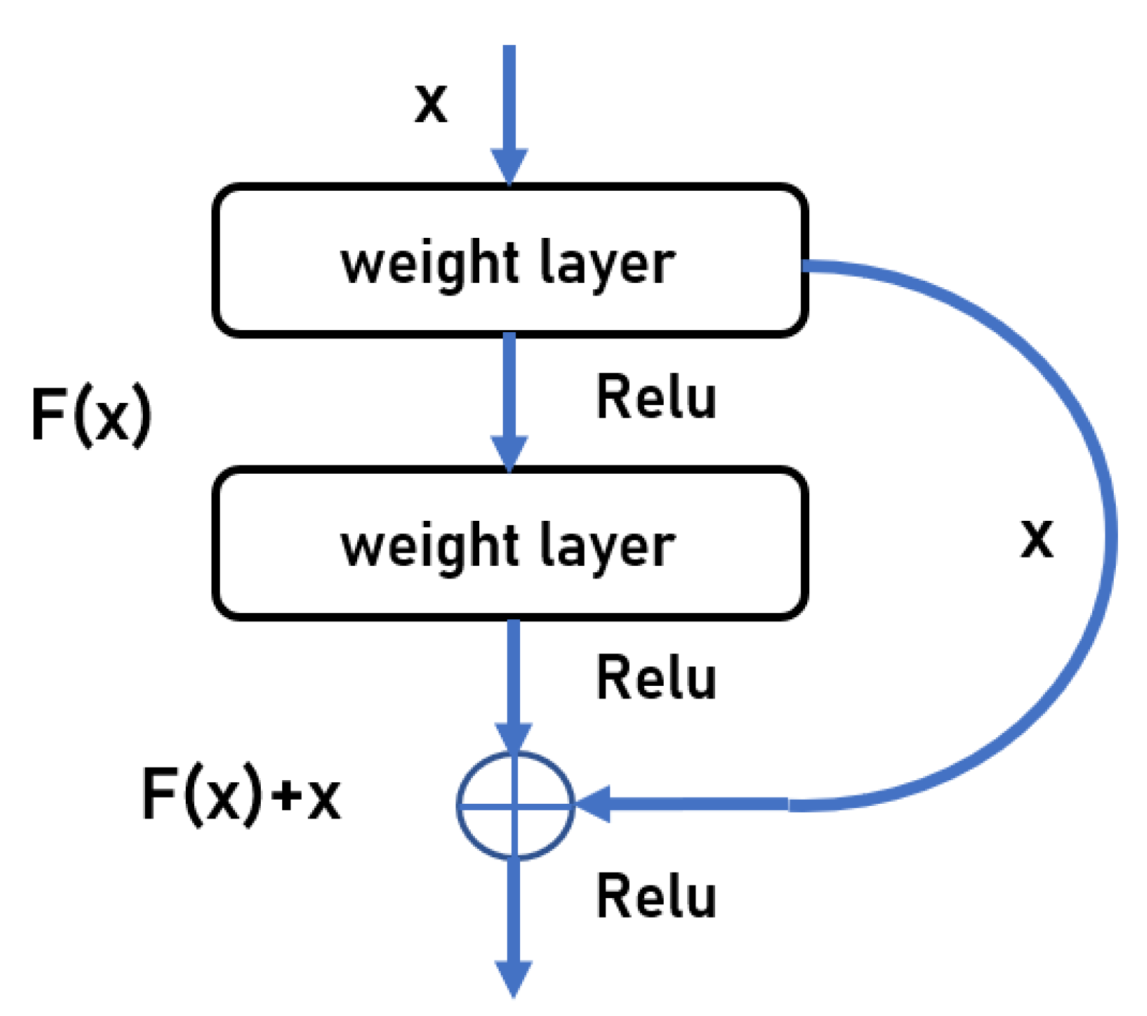 Applsci 13 05843 g009
