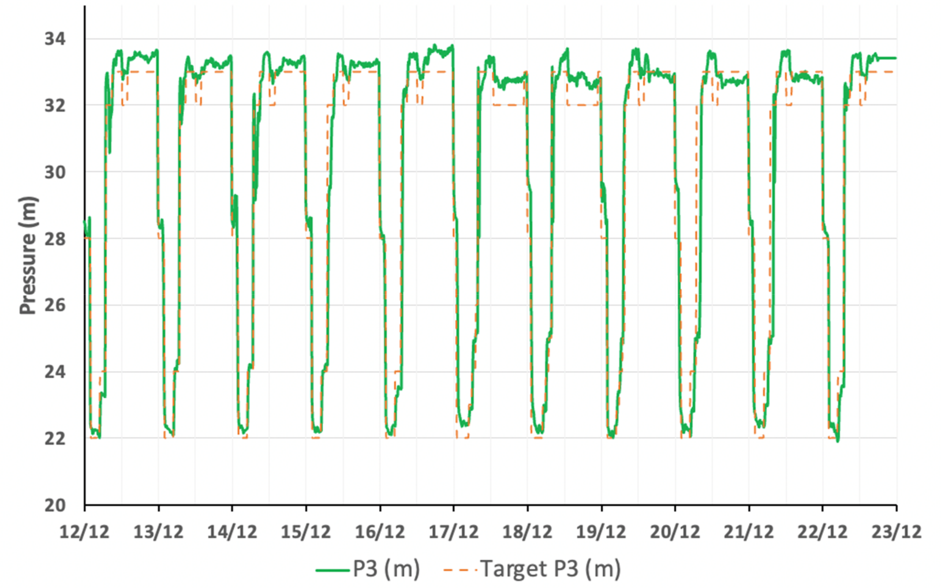 Applsci 13 05845 g011