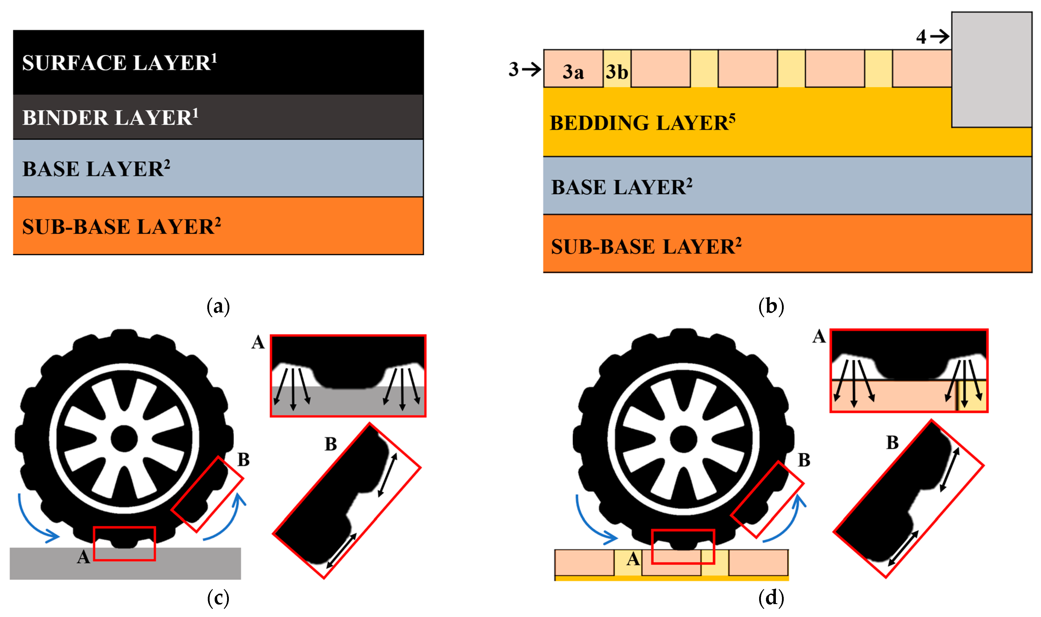 Applsci 13 05846 g001