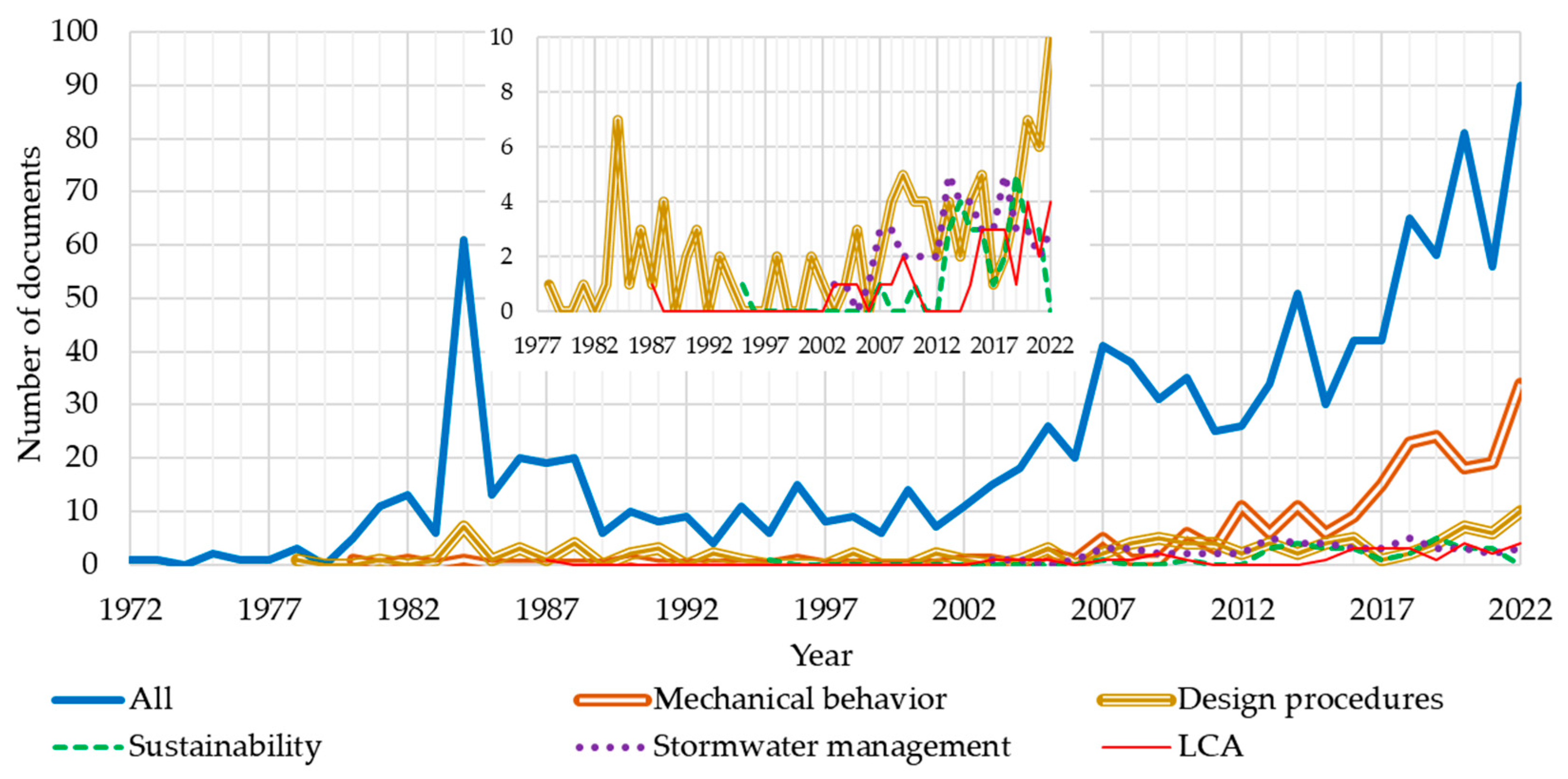 Applsci 13 05846 g002