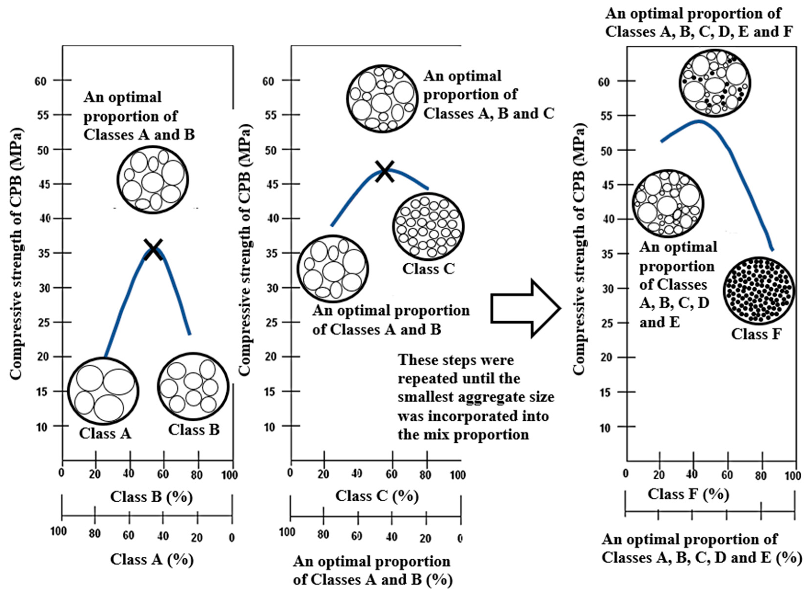 Applsci 13 05846 g005
