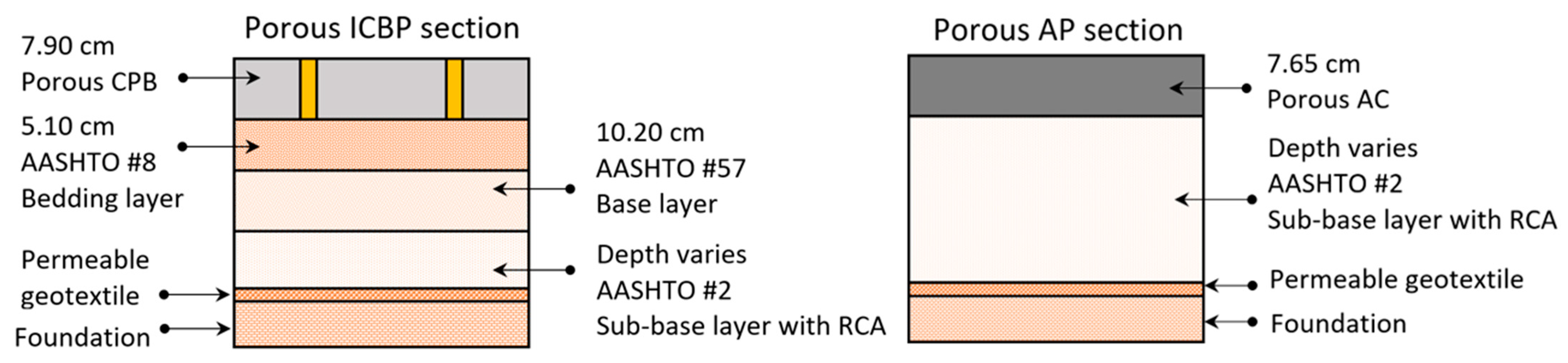 Applsci 13 05846 g009